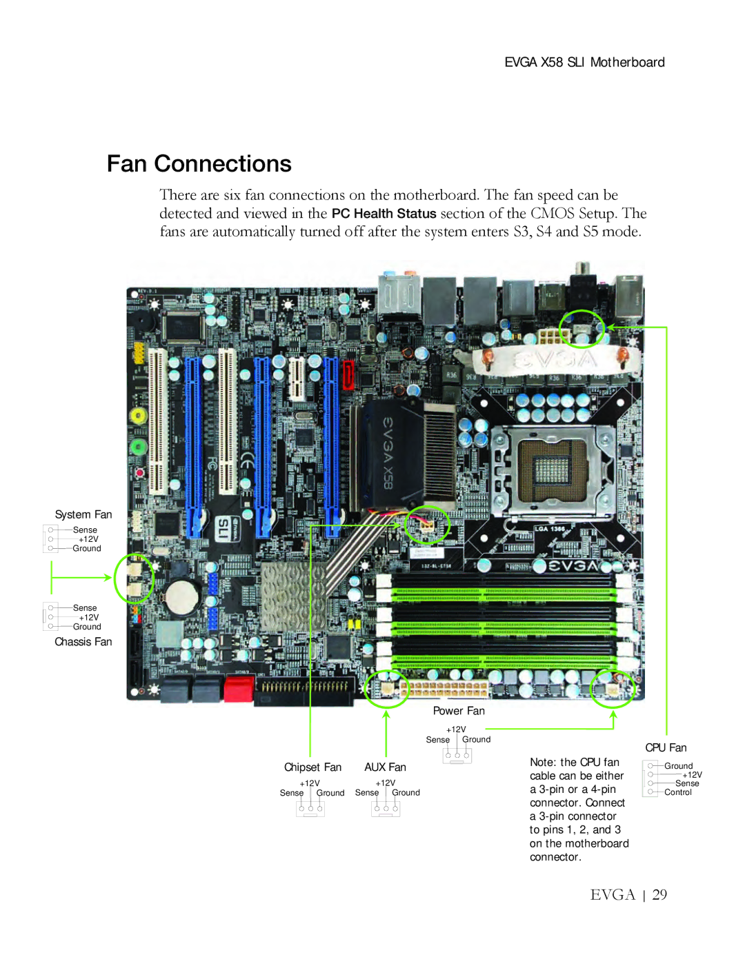 EVGA X58 3X SLI manual Fan Connections 