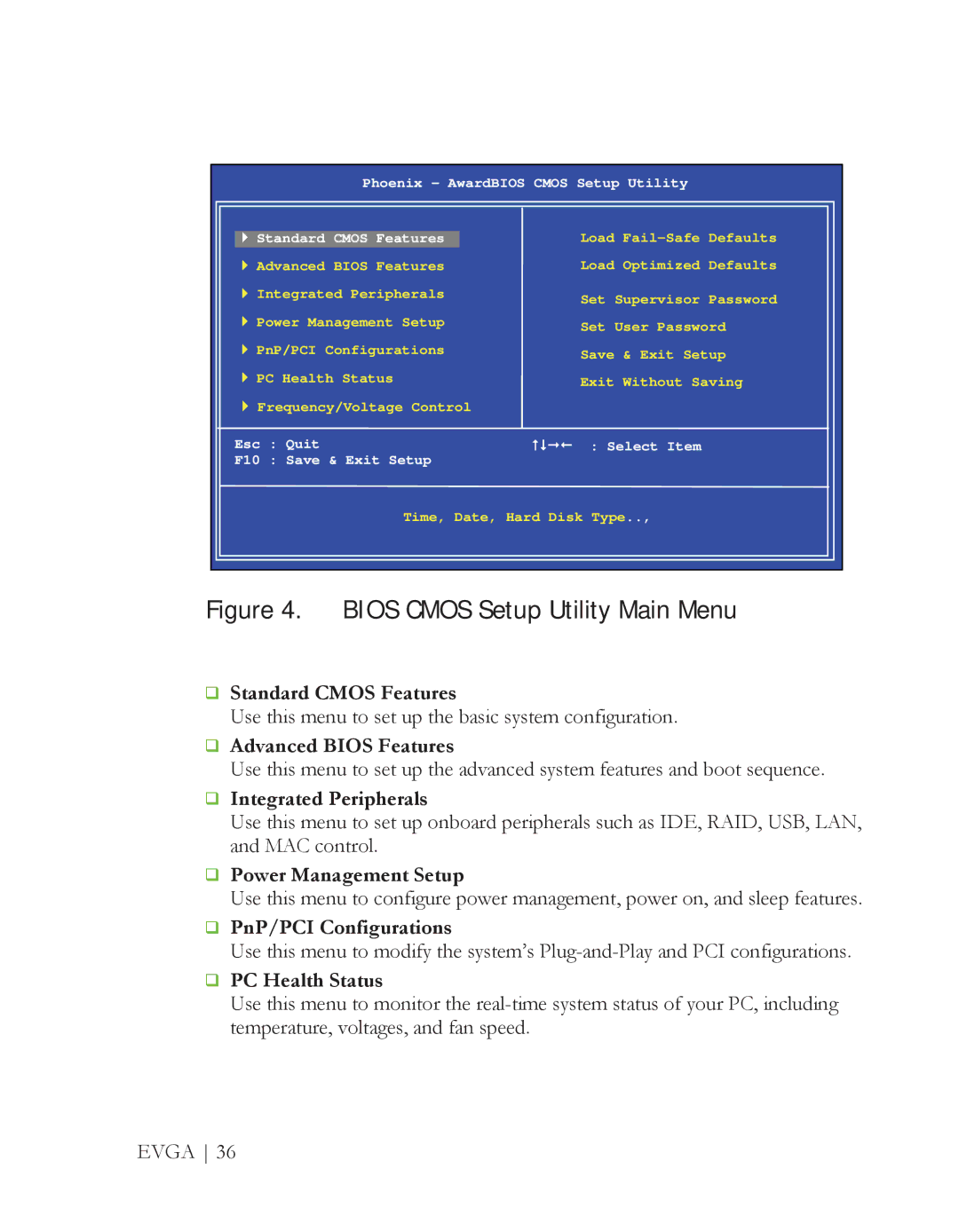 EVGA X58 3X SLI manual Standard Cmos Features, Advanced Bios Features, Integrated Peripherals, Power Management Setup 