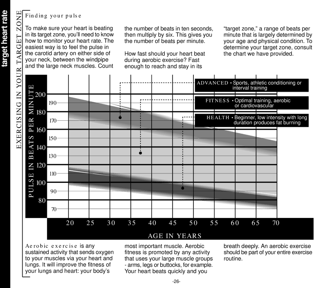 Evo Fitness 50551 owner manual Target heart rate, Your Target Zone, Exercising 