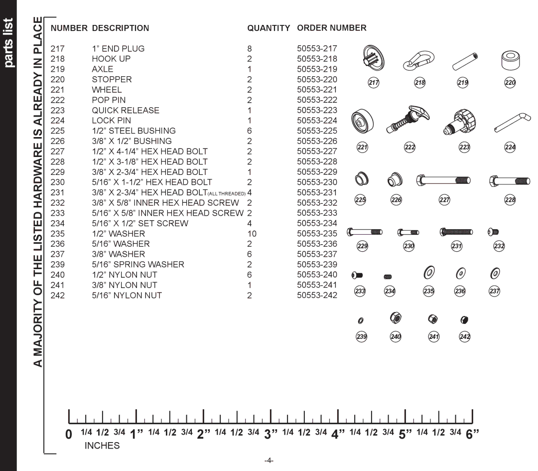 Evo Fitness 50553 owner manual Parts, Place, Majority of the Listed Hardware is Already 