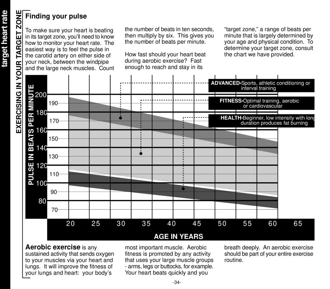 Evo Fitness EVO 1CD owner manual Target heart rate, Your Target Zone, Exercising 