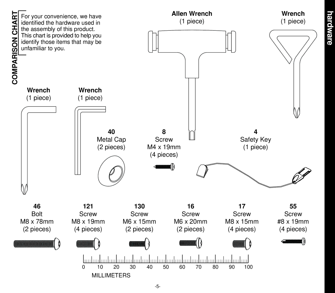 Evo Fitness EVO 1CD owner manual Comparison Chart, Piece 