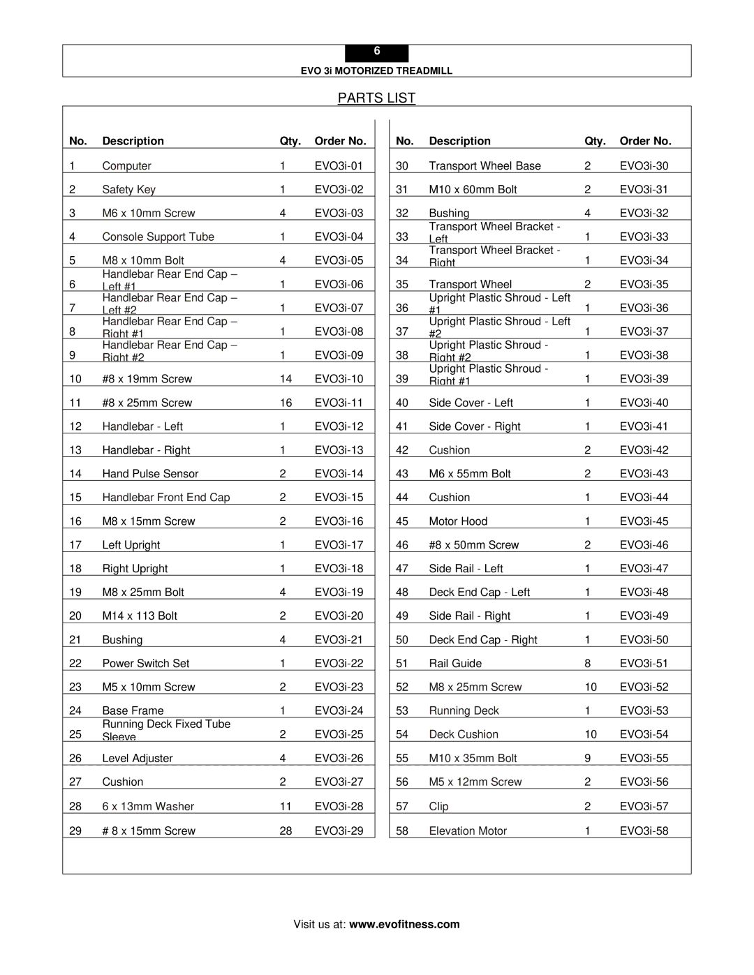 Evo Fitness EVO 3I user manual Parts List, Description Qty Order No 