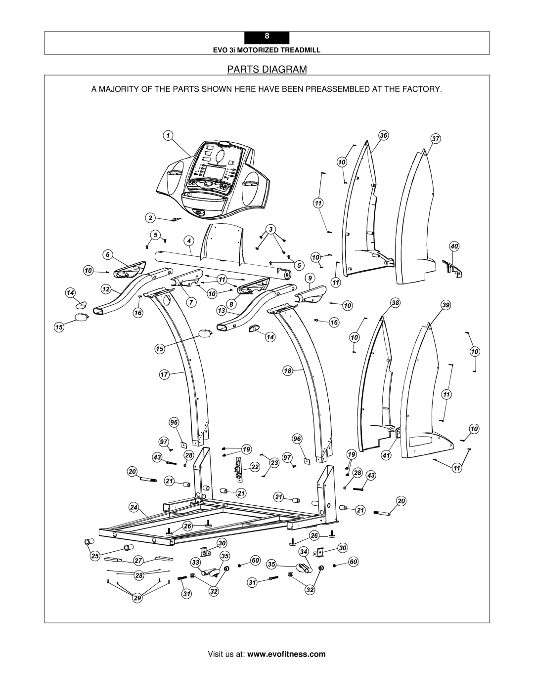 Evo Fitness EVO 3I user manual Parts Diagram 