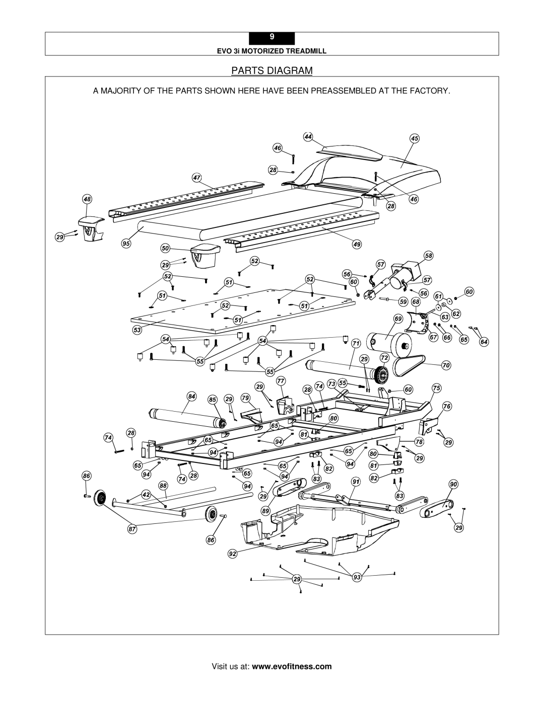 Evo Fitness EVO 3I user manual Parts Diagram 