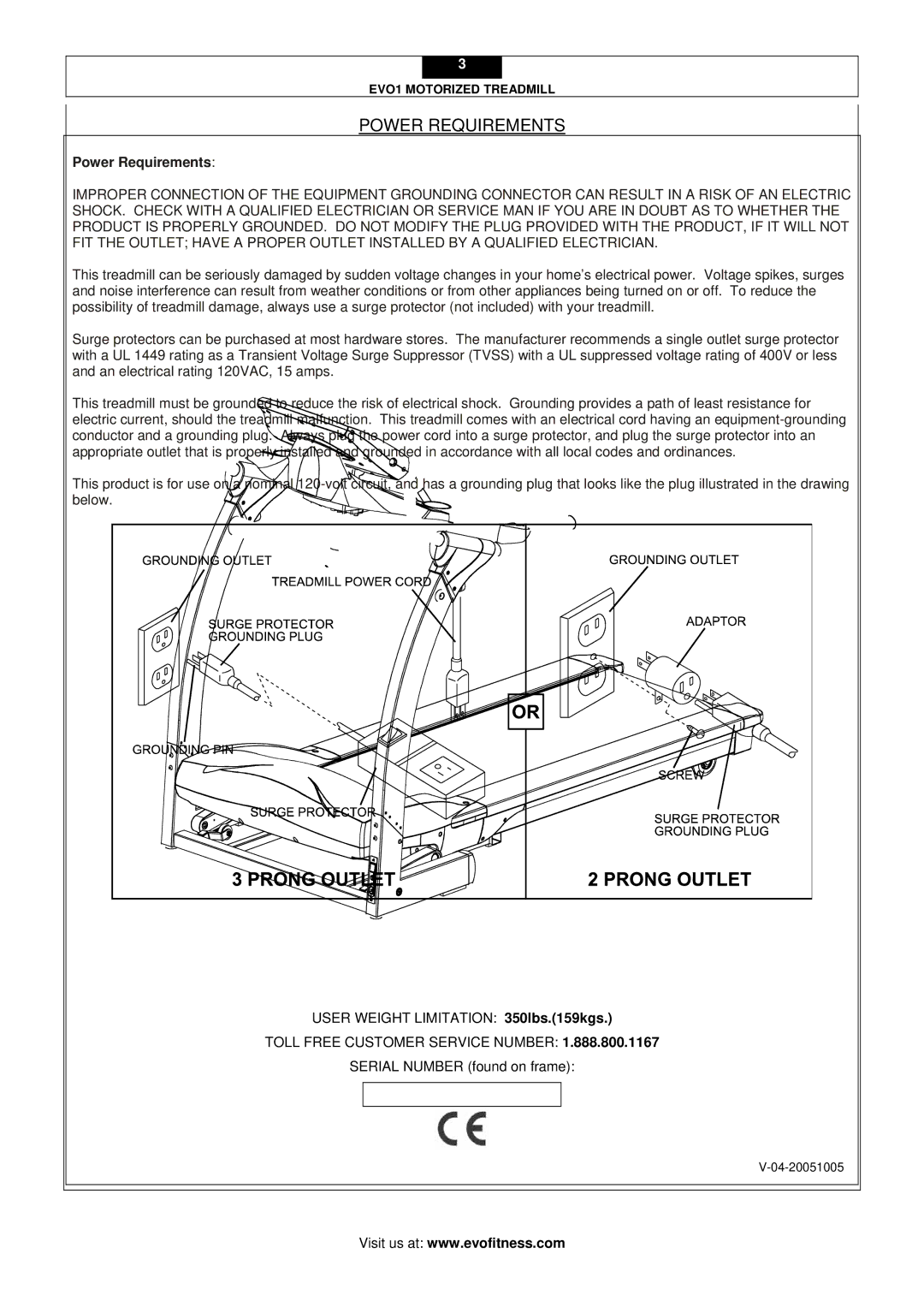 Evo Fitness EVO1 user manual Power Requirements 