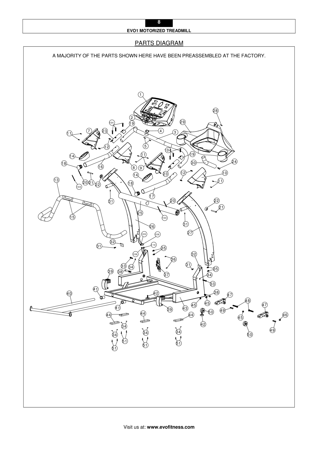 Evo Fitness EVO1 user manual Parts Diagram 