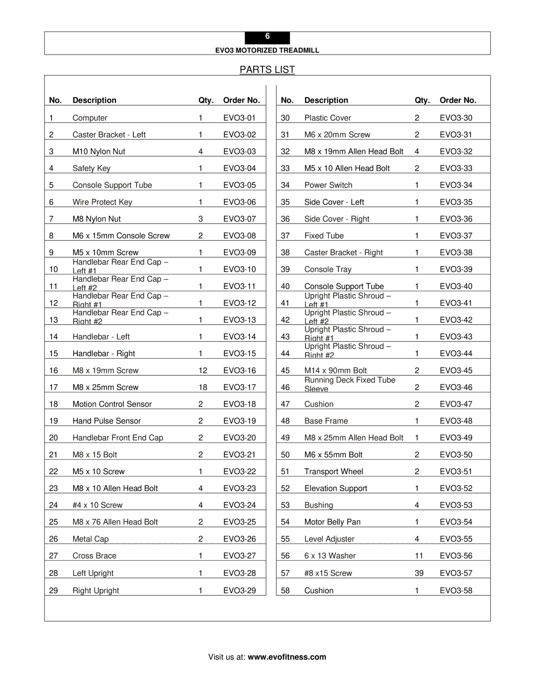 Evo Fitness EVO3 user manual Parts List, Description Qty Order No 