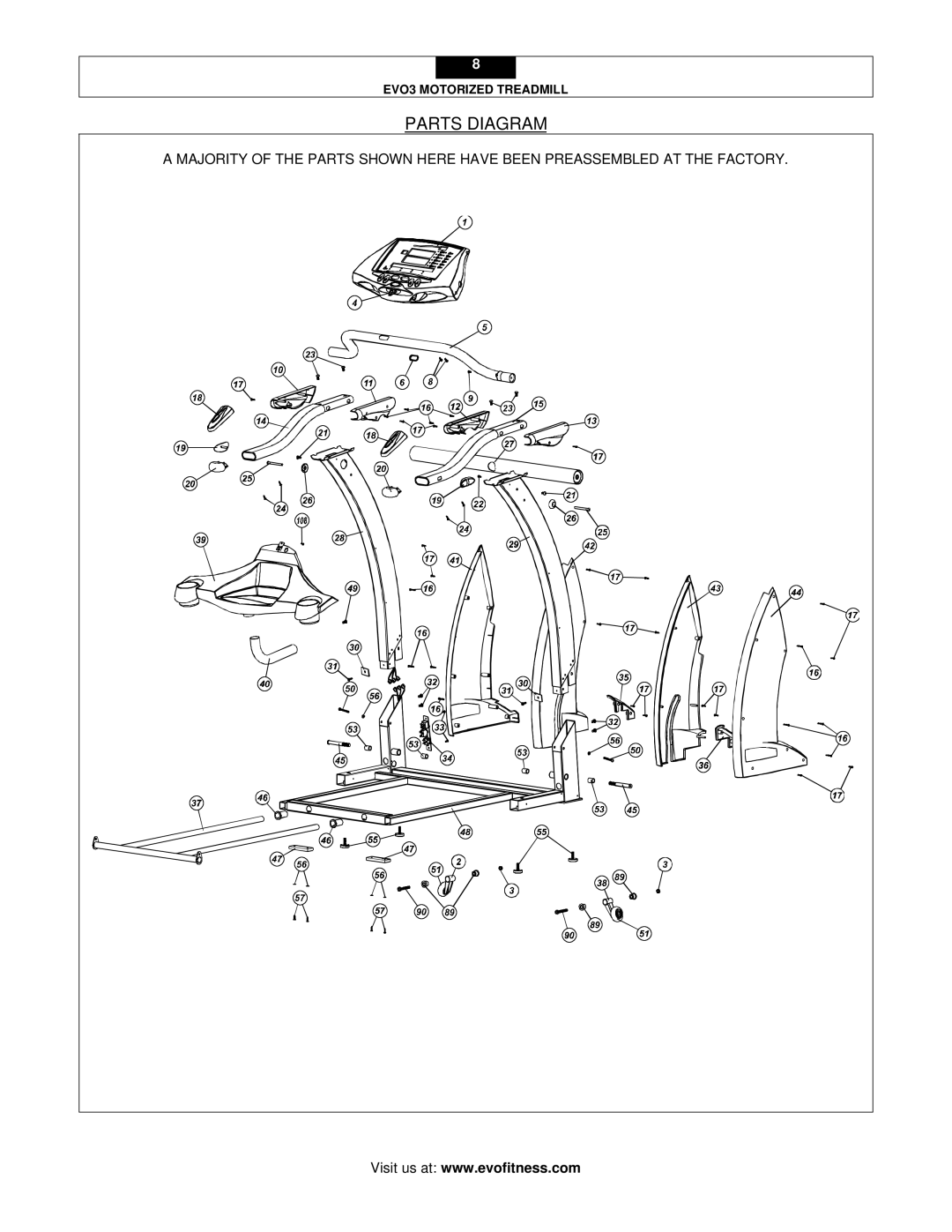 Evo Fitness EVO3 user manual Parts Diagram 