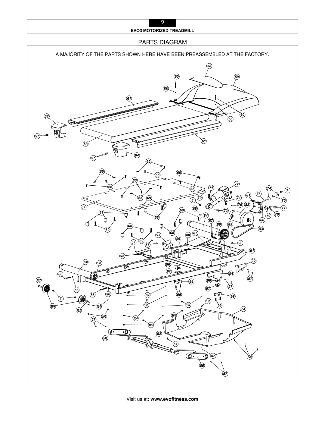 Evo Fitness EVO3 user manual Parts Diagram 