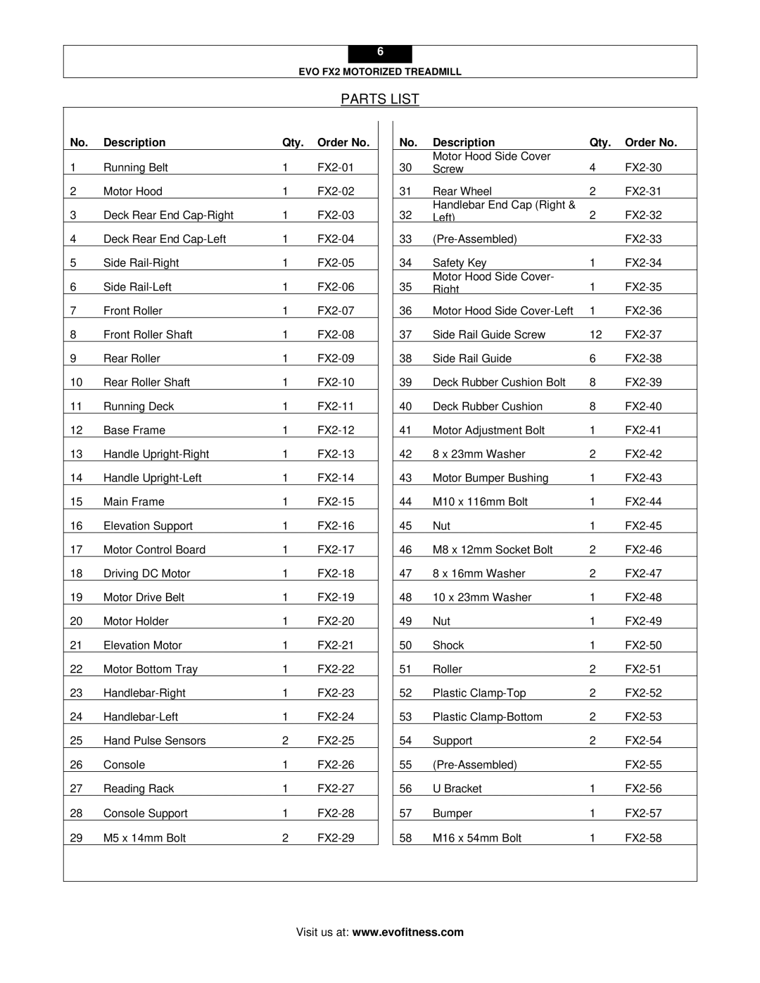 Evo Fitness FX2 user manual Parts List, Description Qty Order No 