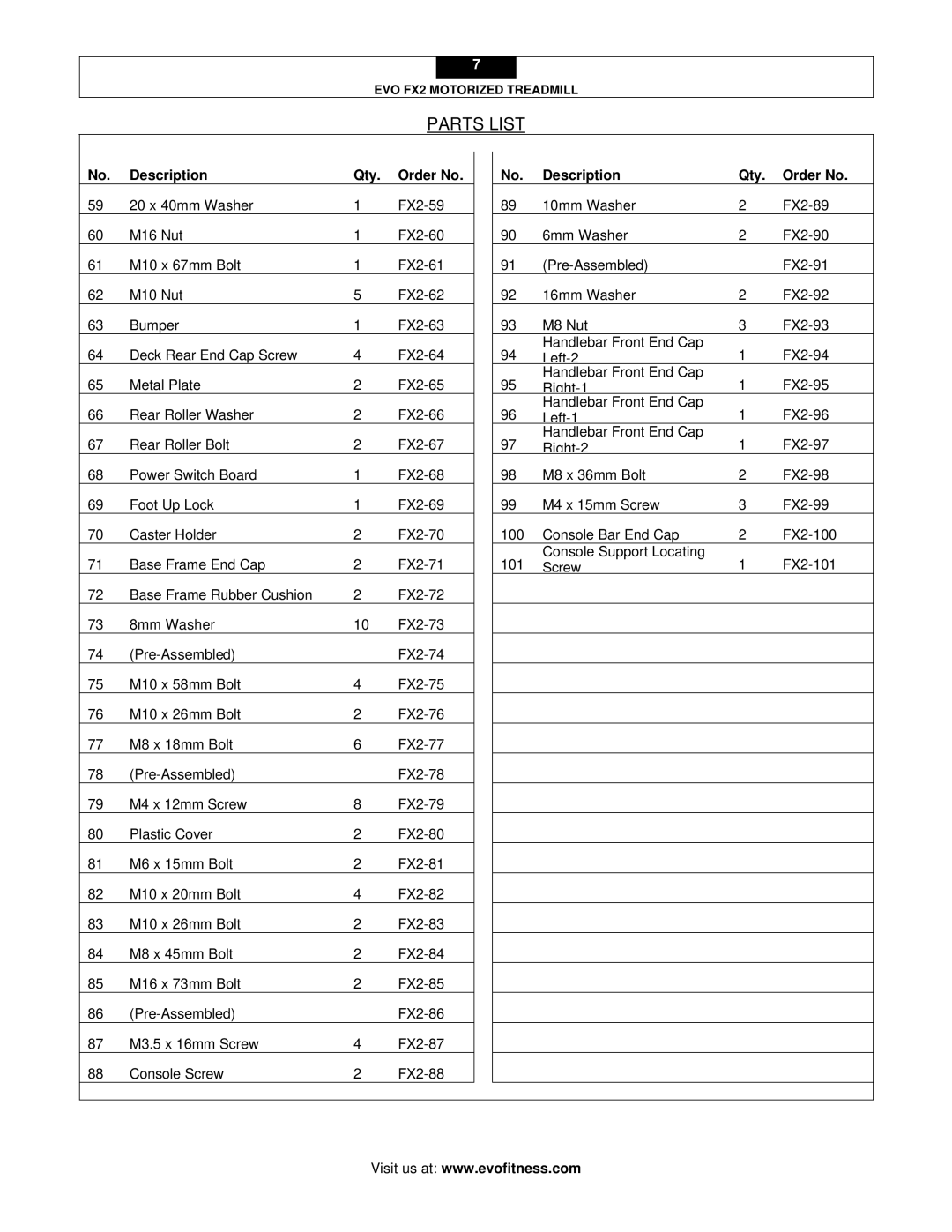 Evo Fitness FX2 user manual Parts List 