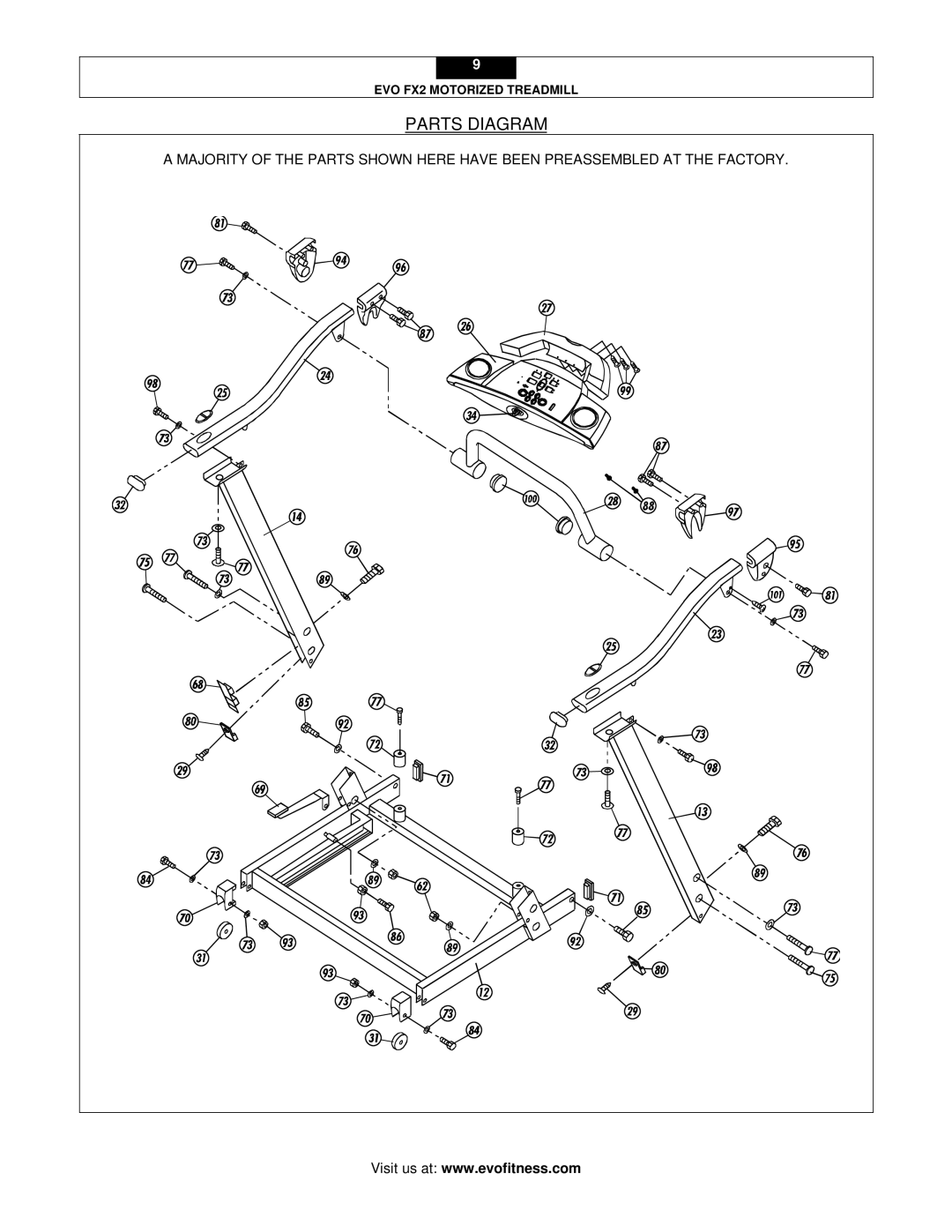 Evo Fitness FX2 user manual Parts Diagram 