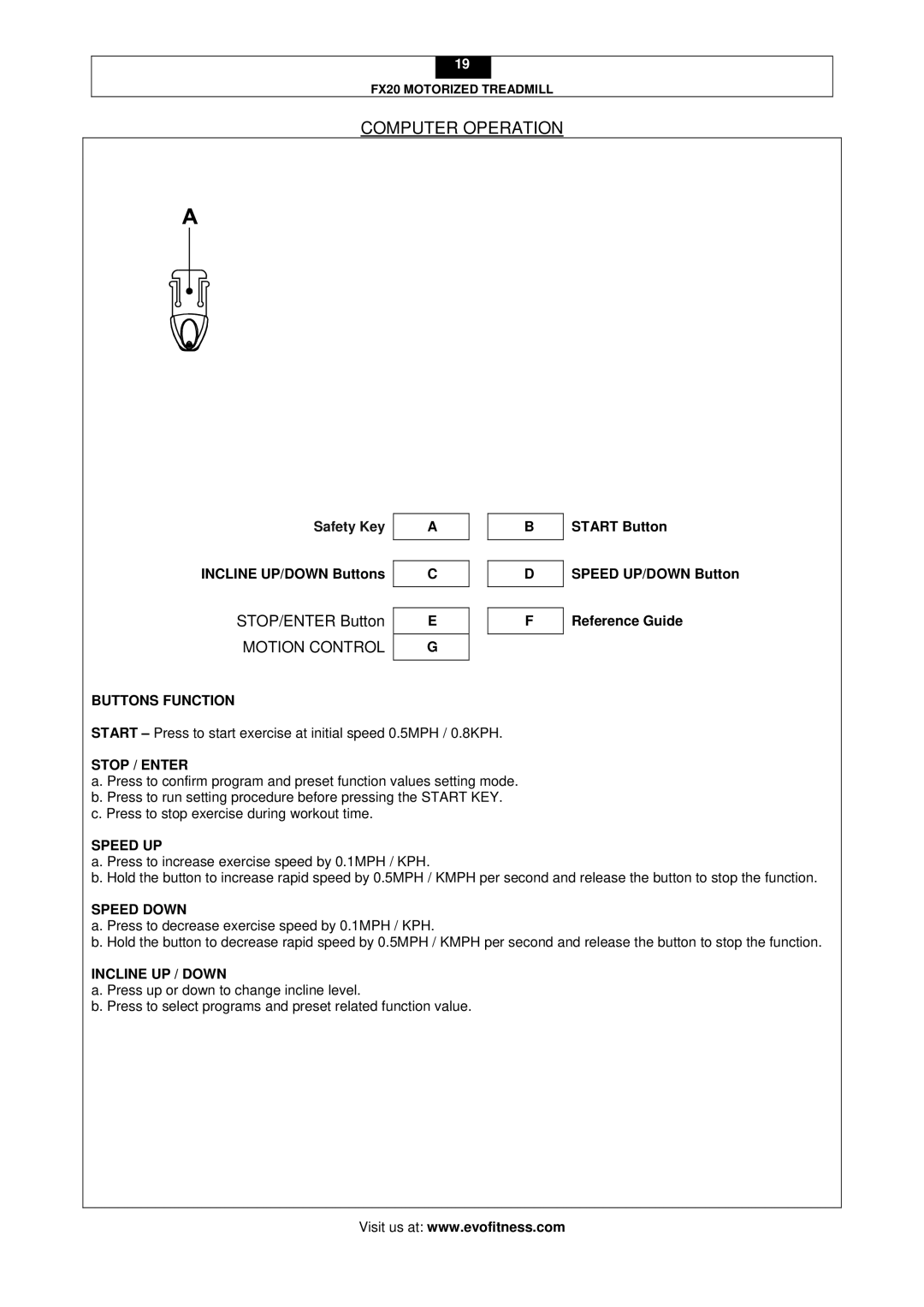 Evo Fitness FX20 user manual Computer Operation 