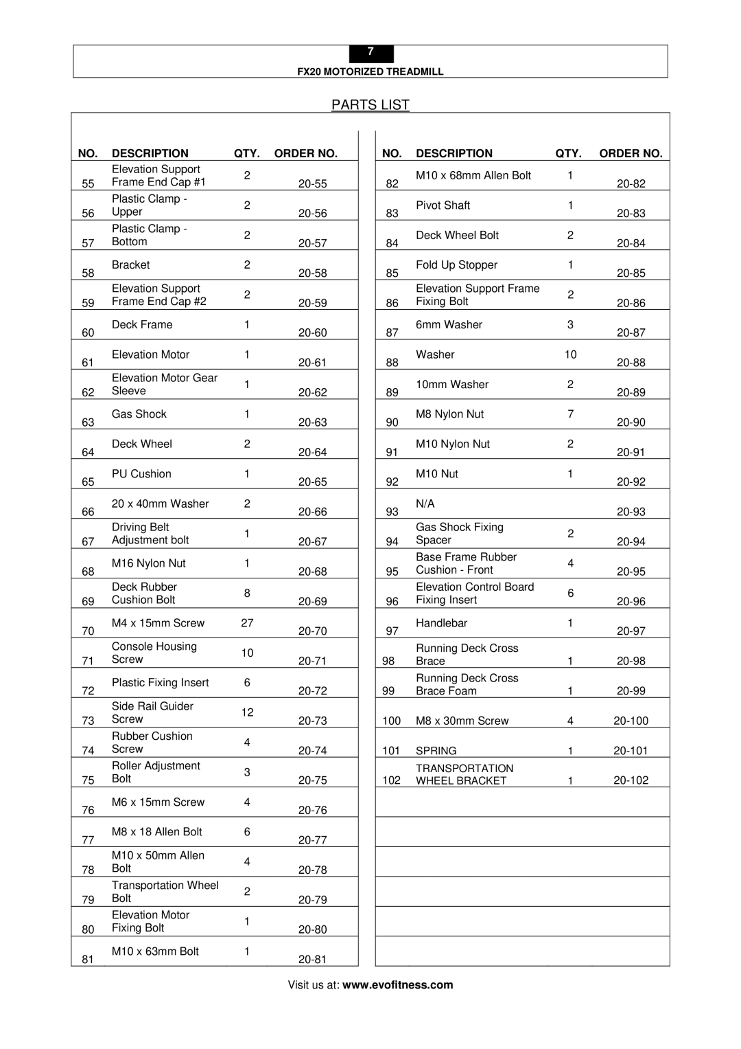 Evo Fitness FX20 user manual Description QTY Order no 