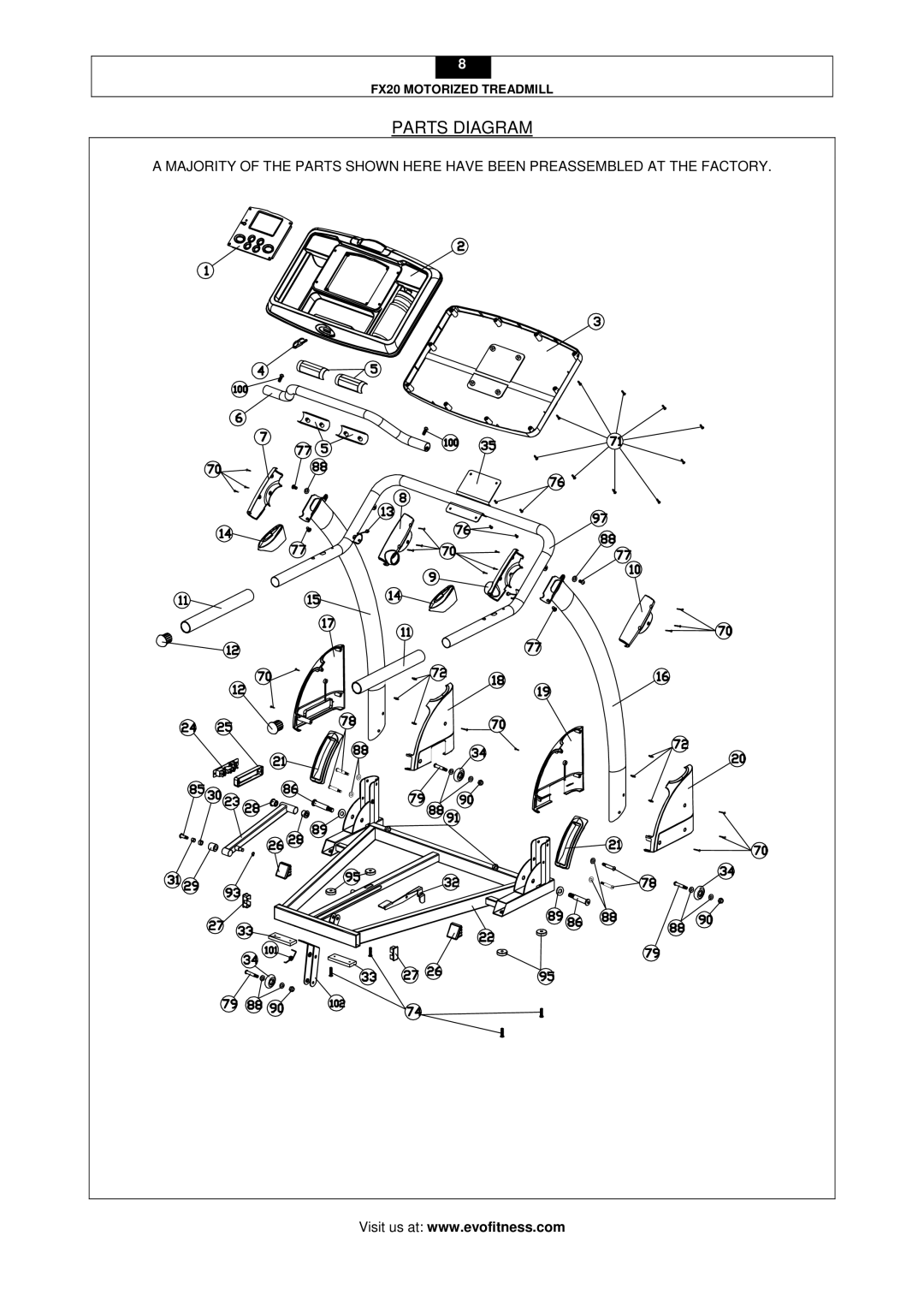 Evo Fitness FX20 user manual Parts Diagram 