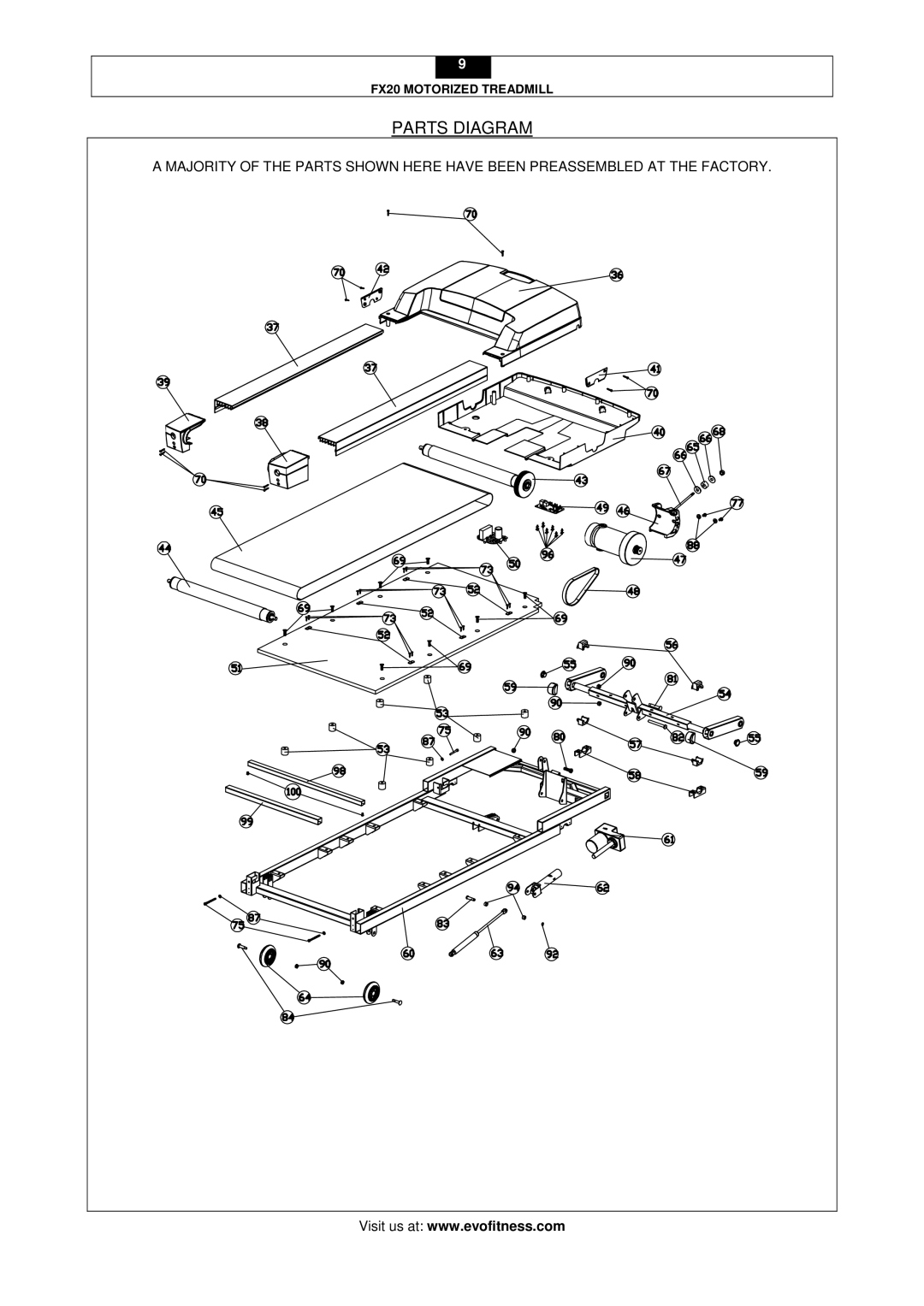 Evo Fitness FX20 user manual Parts Diagram 