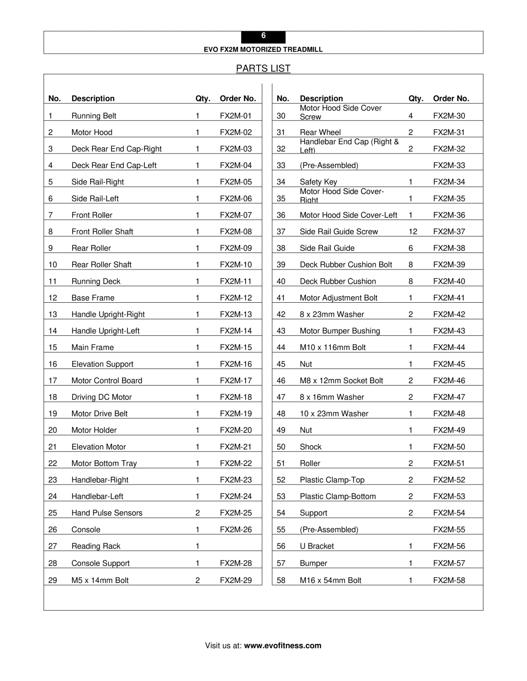 Evo Fitness FX2M user manual Parts List, Description Qty Order No 