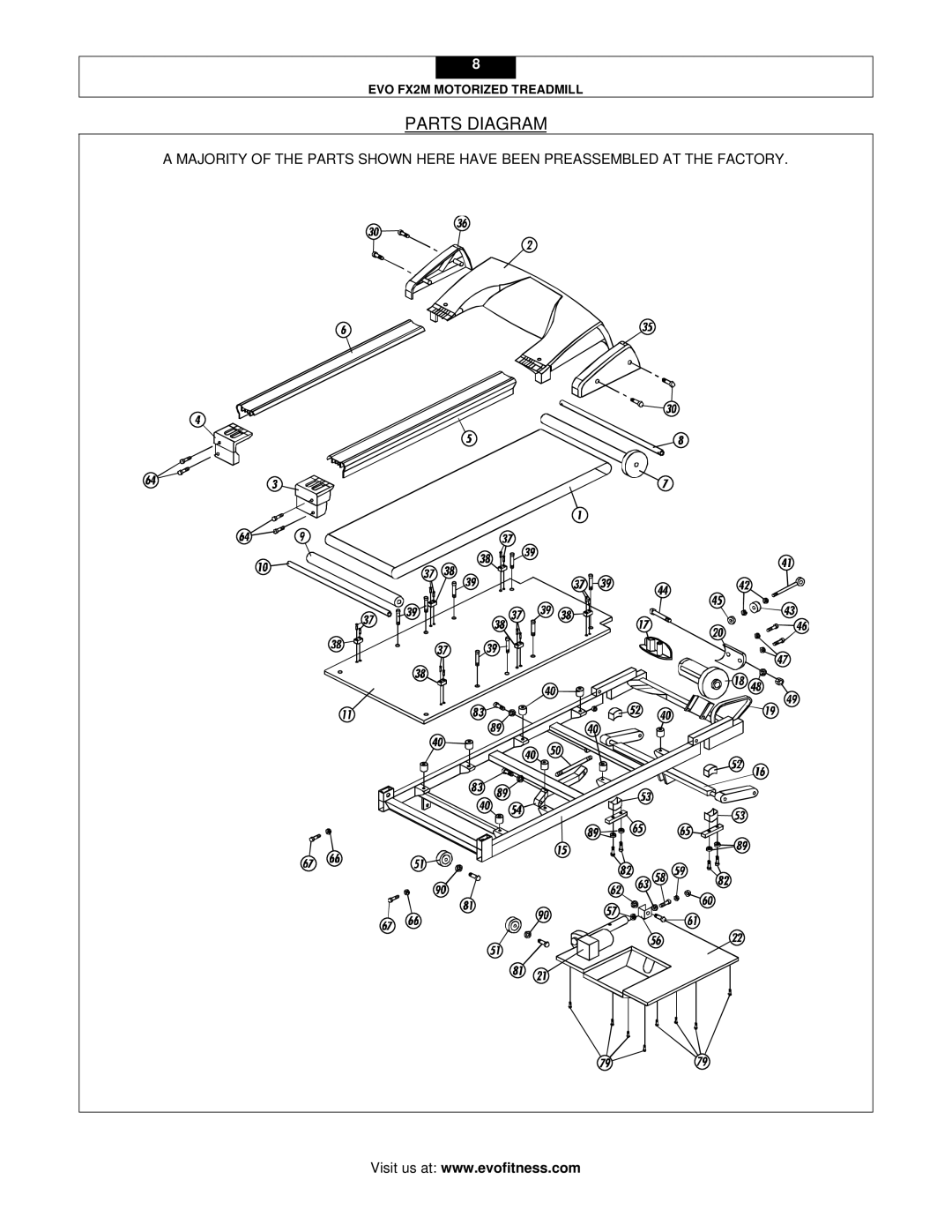 Evo Fitness FX2M user manual Parts Diagram 