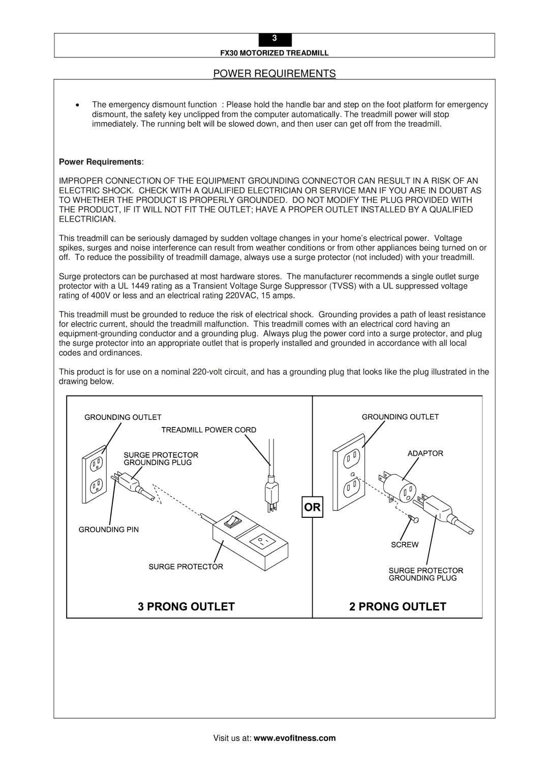 Evo Fitness FX30 user manual Power Requirements 