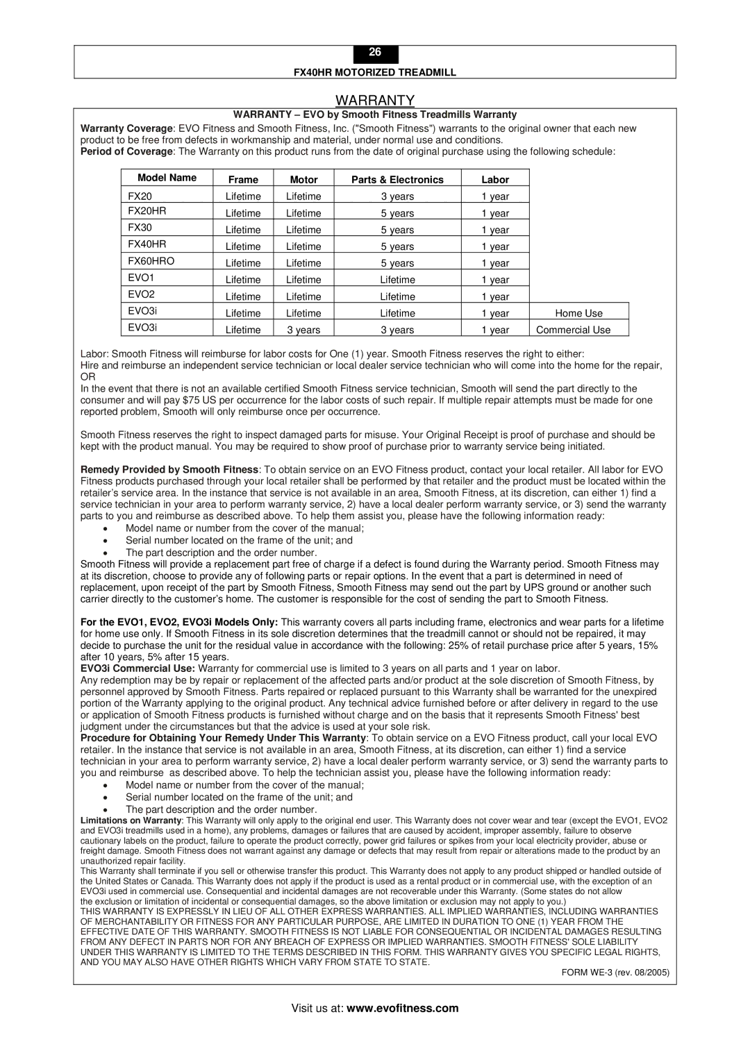 Evo Fitness FX40HR user manual Warranty EVO by Smooth Fitness Treadmills Warranty 