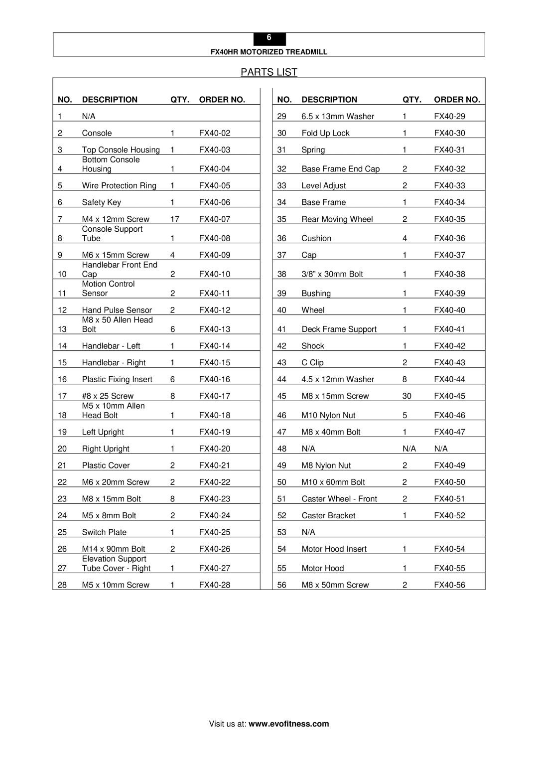 Evo Fitness FX40HR user manual Parts List, Description QTY Order no 