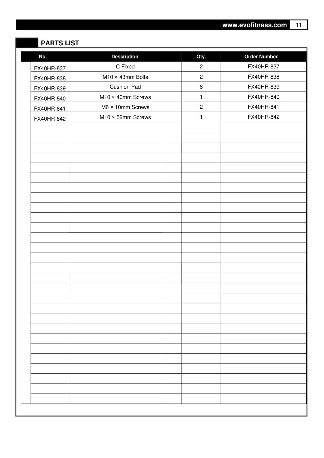 Evo Fitness FX40HR user manual Parts List 