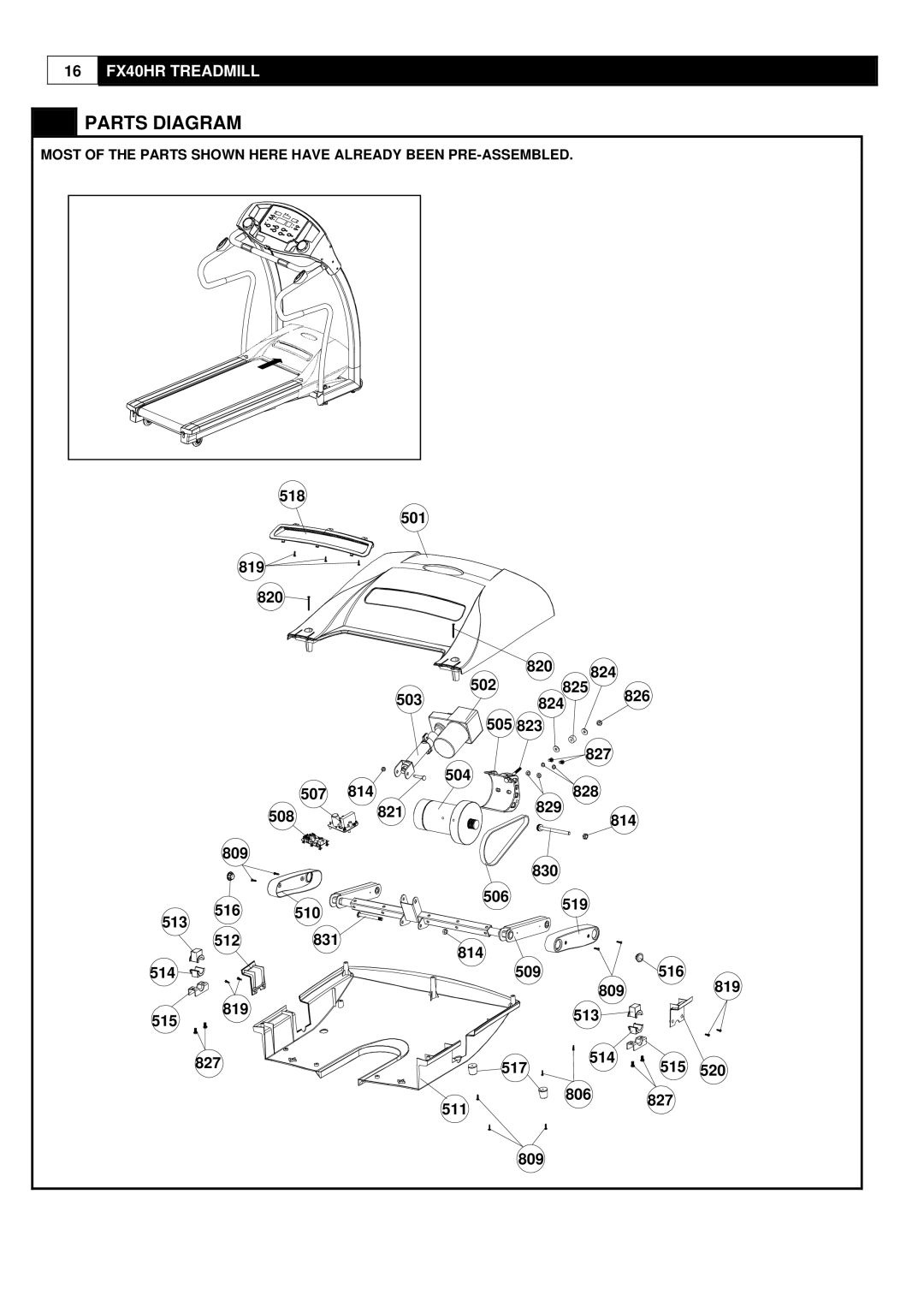 Evo Fitness user manual 16 FX40HR Treadmill 