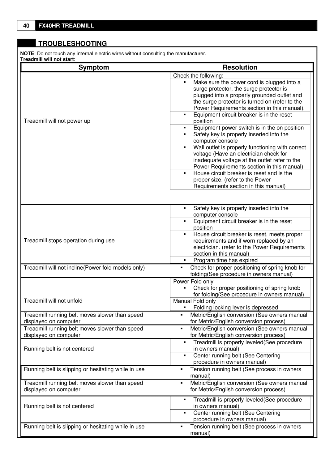 Evo Fitness FX40HR user manual Troubleshooting, Symptom Resolution 