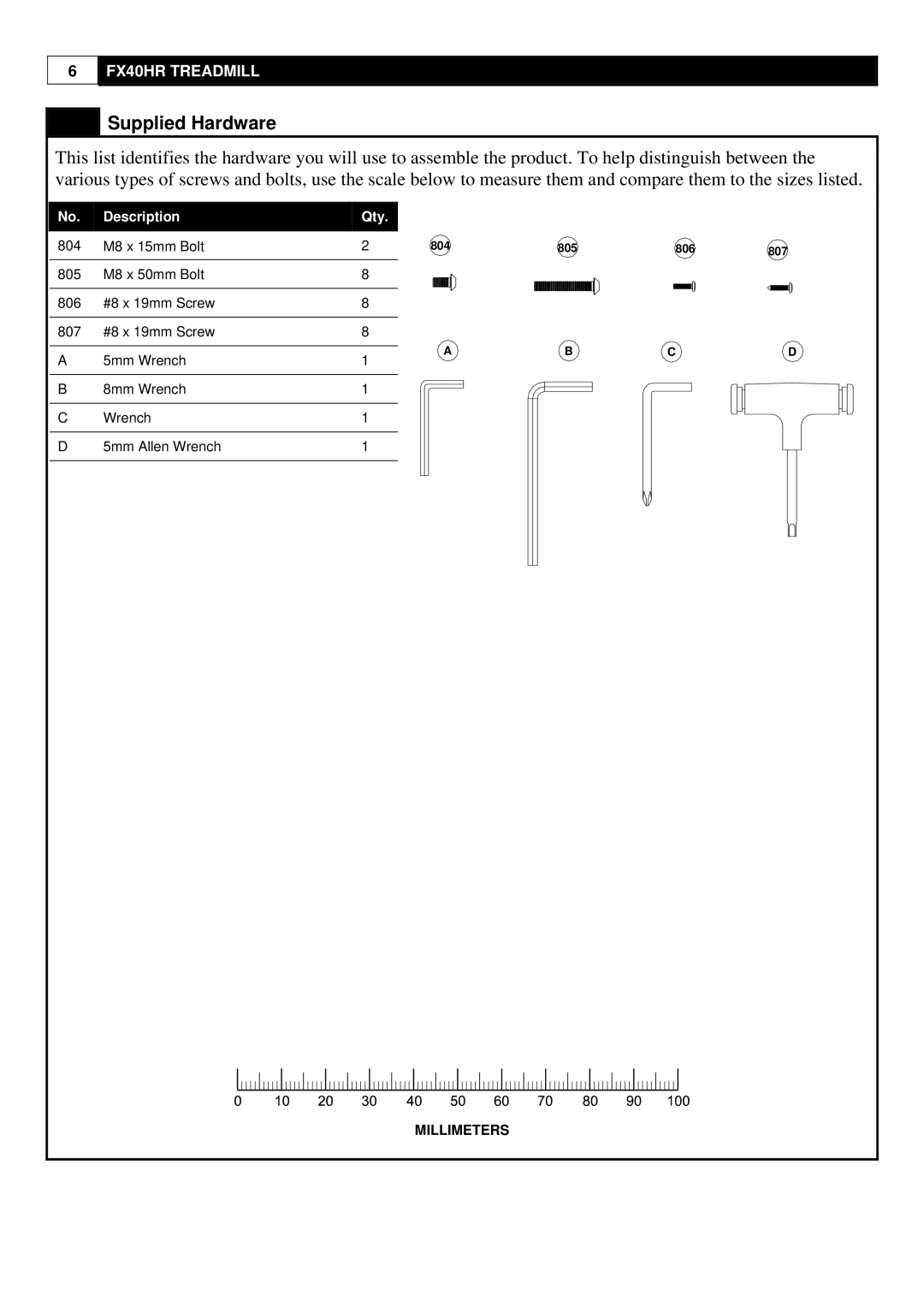 Evo Fitness FX40HR user manual Supplied Hardware, Millimeters 