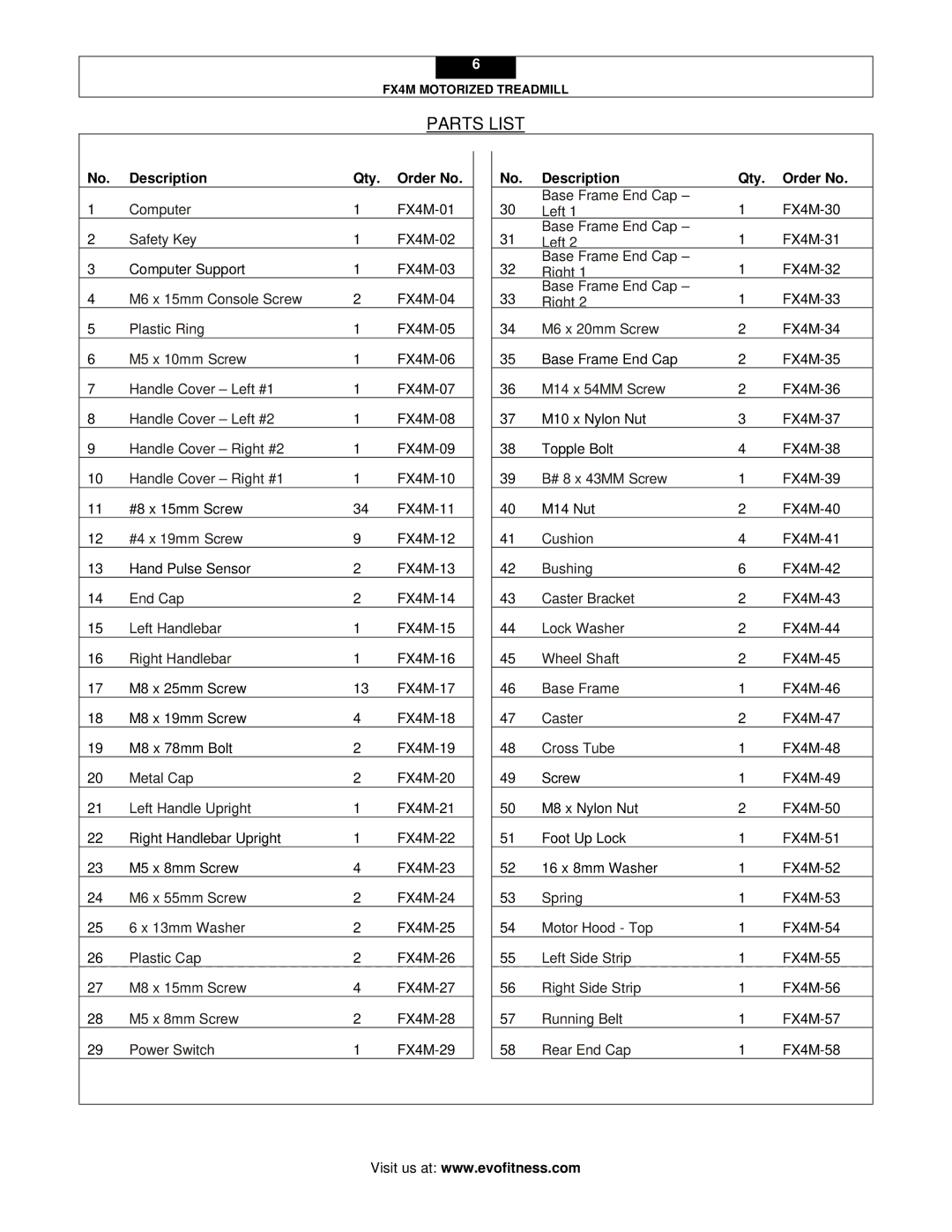 Evo Fitness FX4M user manual Parts List, Description Qty Order No 