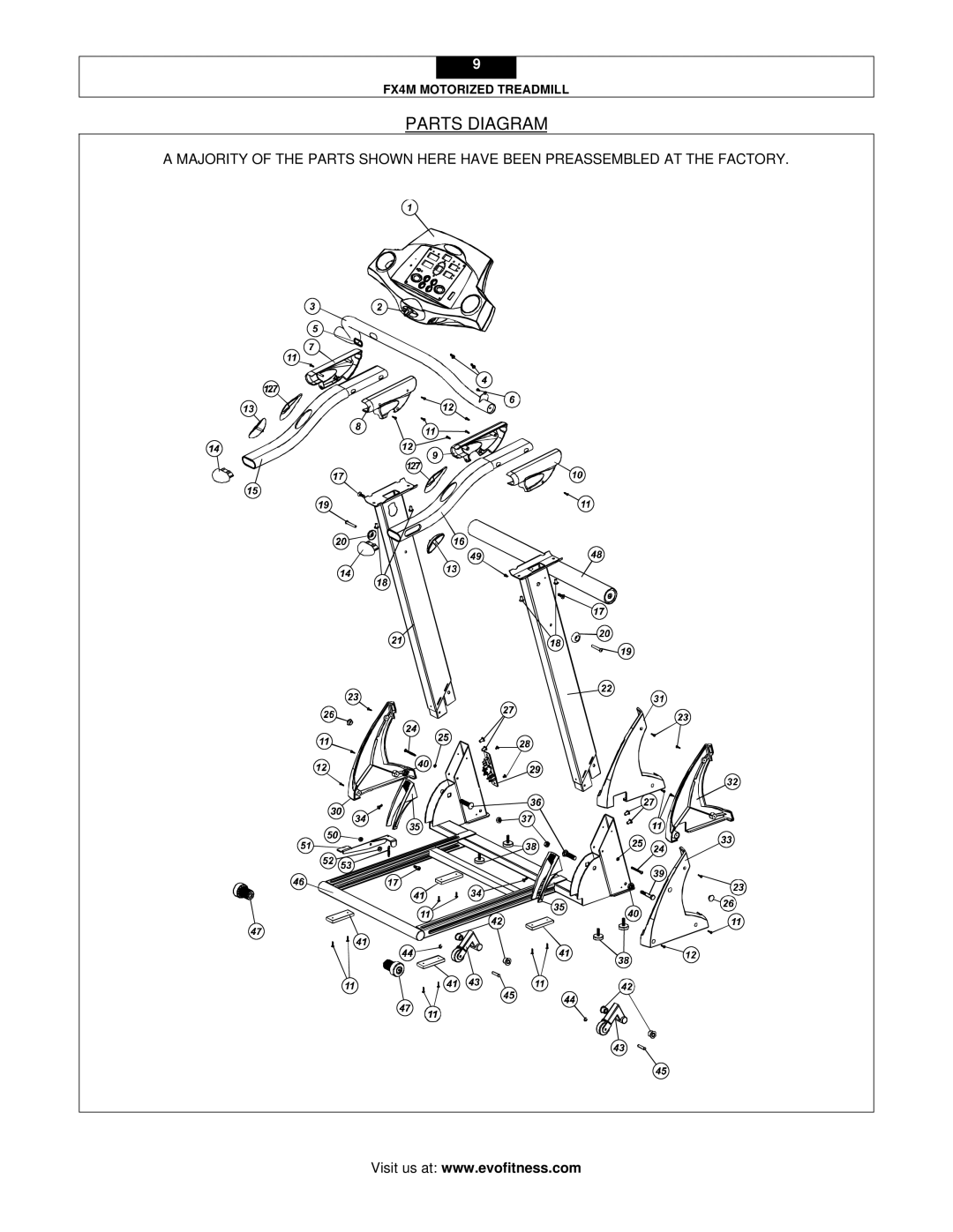 Evo Fitness FX4M user manual Parts Diagram 