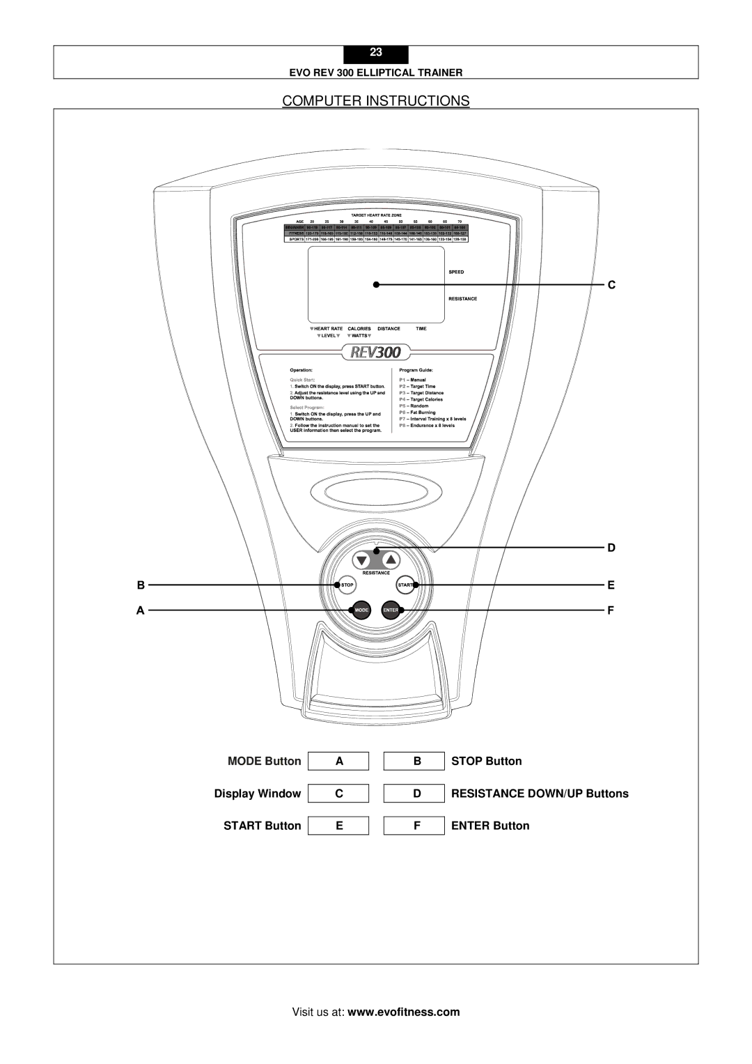 Evo Fitness Rev 300 user manual Computer Instructions, Mode Button 