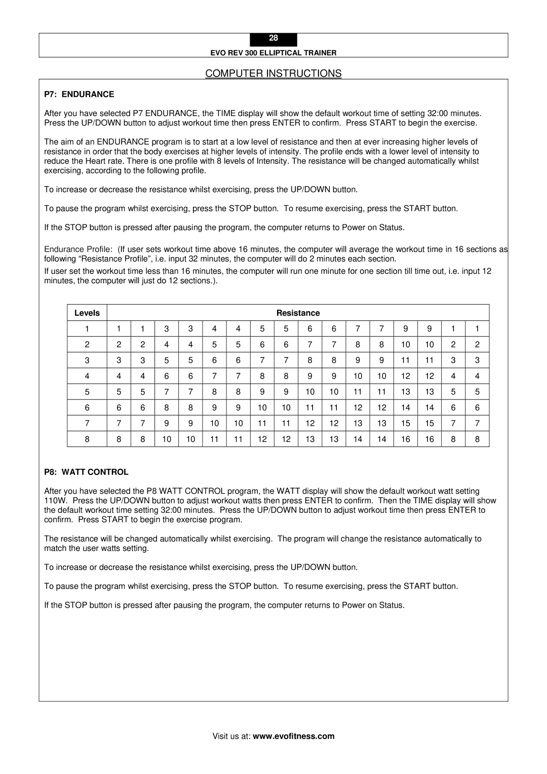 Evo Fitness Rev 300 user manual P7 Endurance, P8 Watt Control 