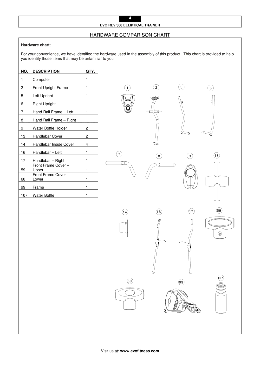 Evo Fitness Rev 300 user manual Computer 