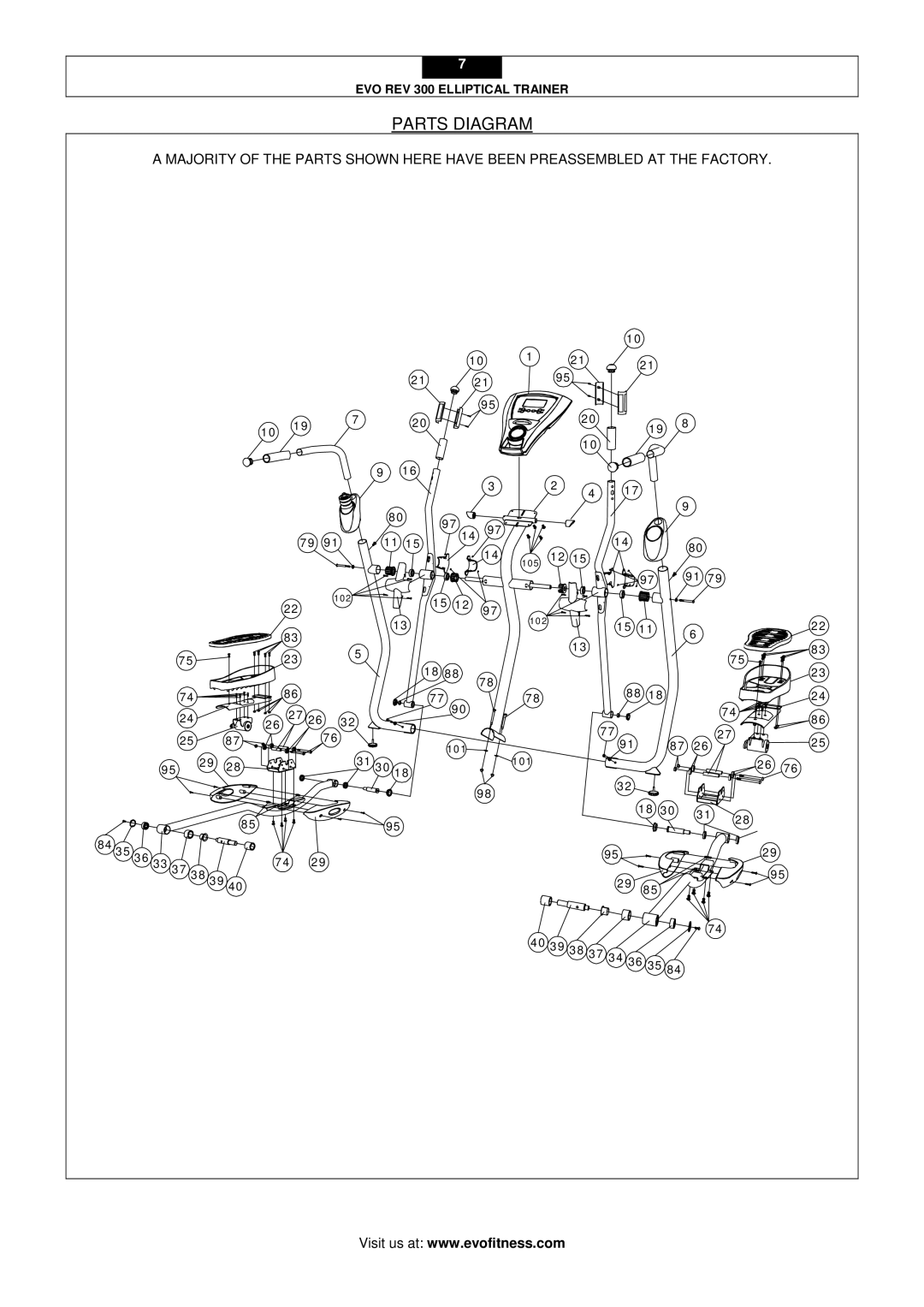 Evo Fitness Rev 300 user manual Parts Diagram 