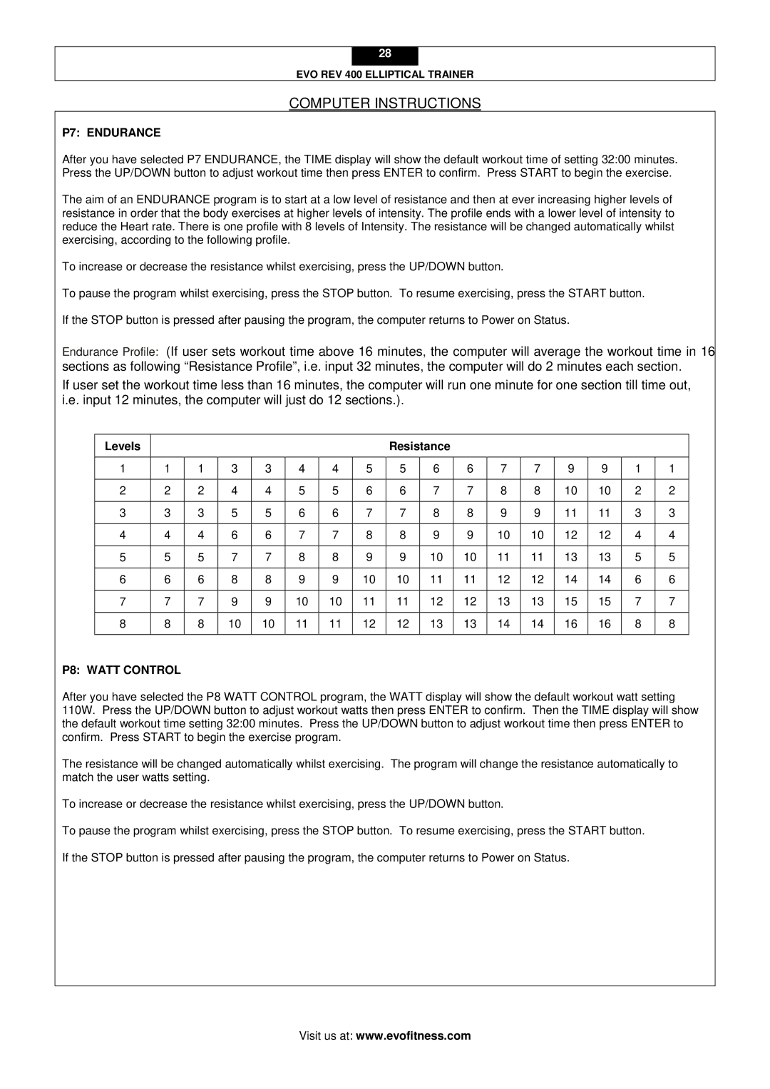 Evo Fitness REV 400 user manual P7 Endurance, P8 Watt Control 