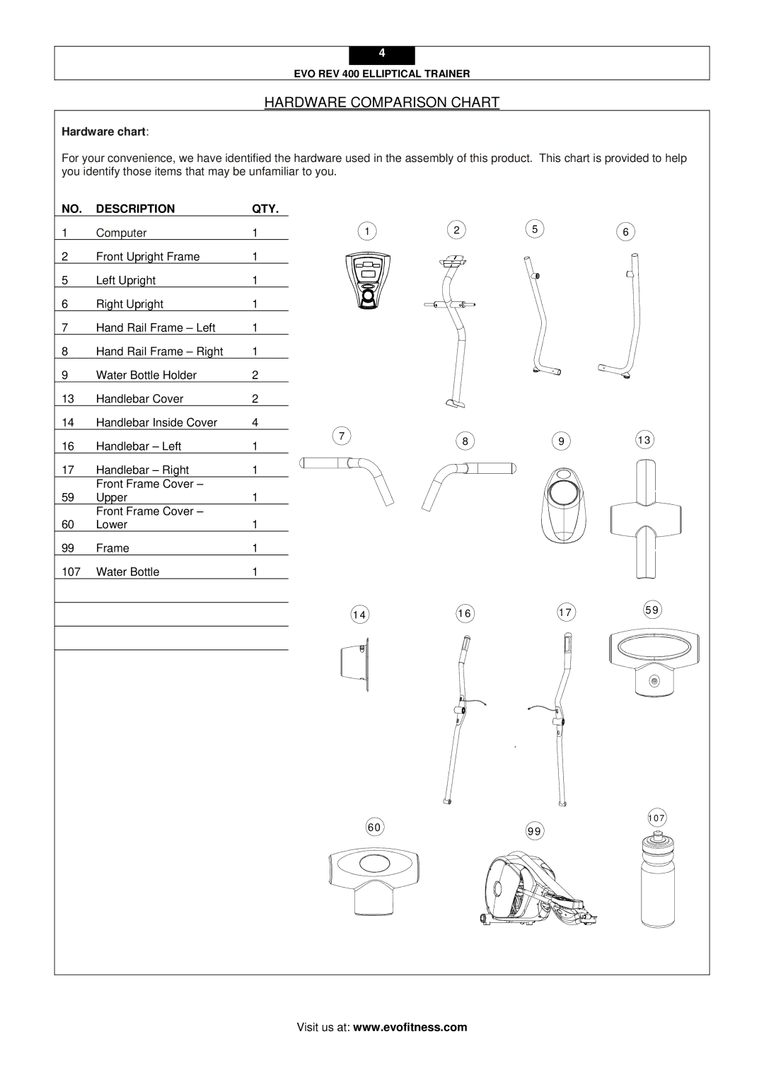 Evo Fitness REV 400 user manual Computer 