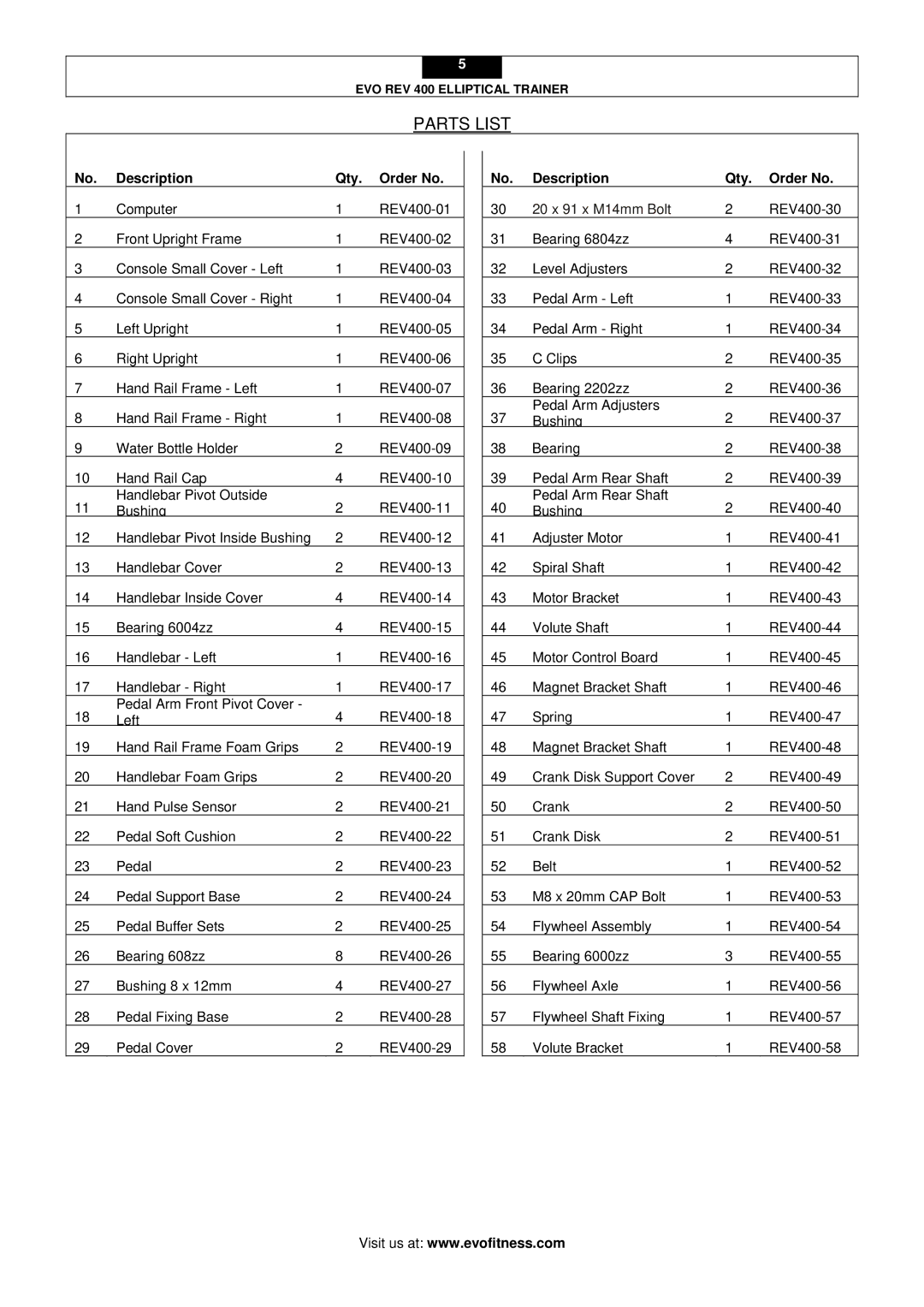 Evo Fitness REV 400 user manual Parts List, Description Qty Order No 