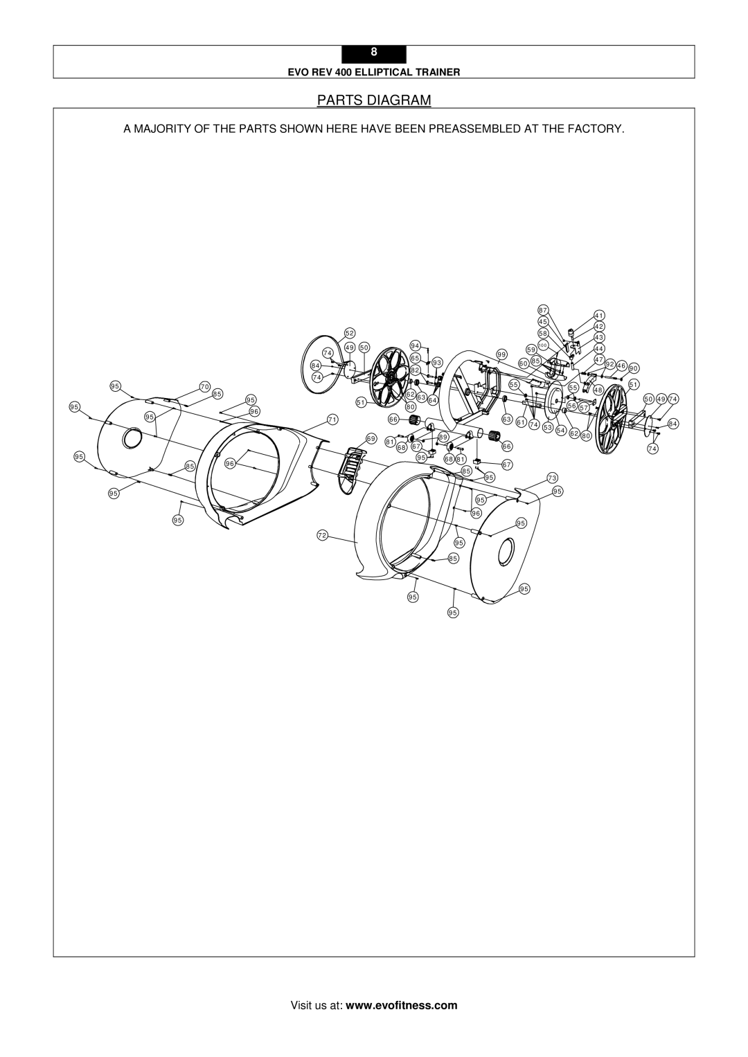 Evo Fitness REV 400 user manual 47 92 50 49 