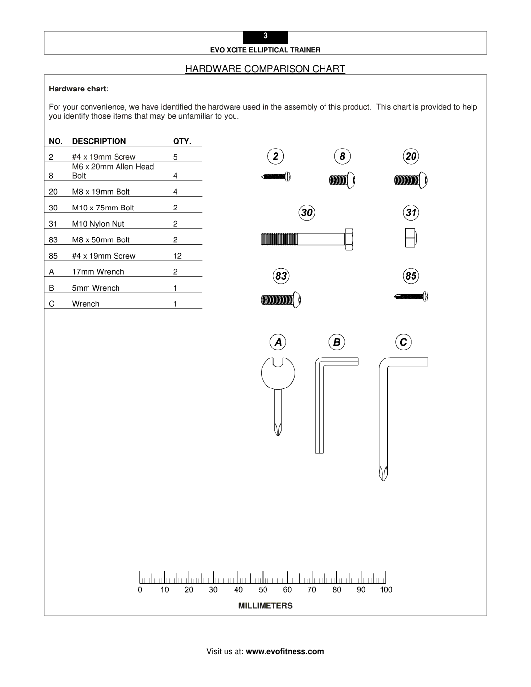 Evo Fitness XCITE user manual Hardware Comparison Chart, Hardware chart, Description QTY 