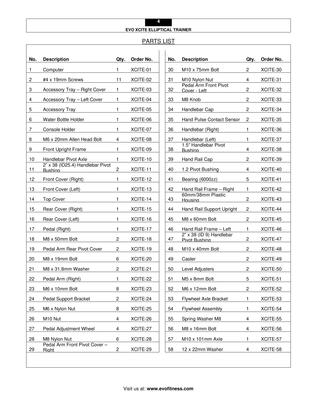 Evo Fitness XCITE user manual Parts List, Description Qty Order No 