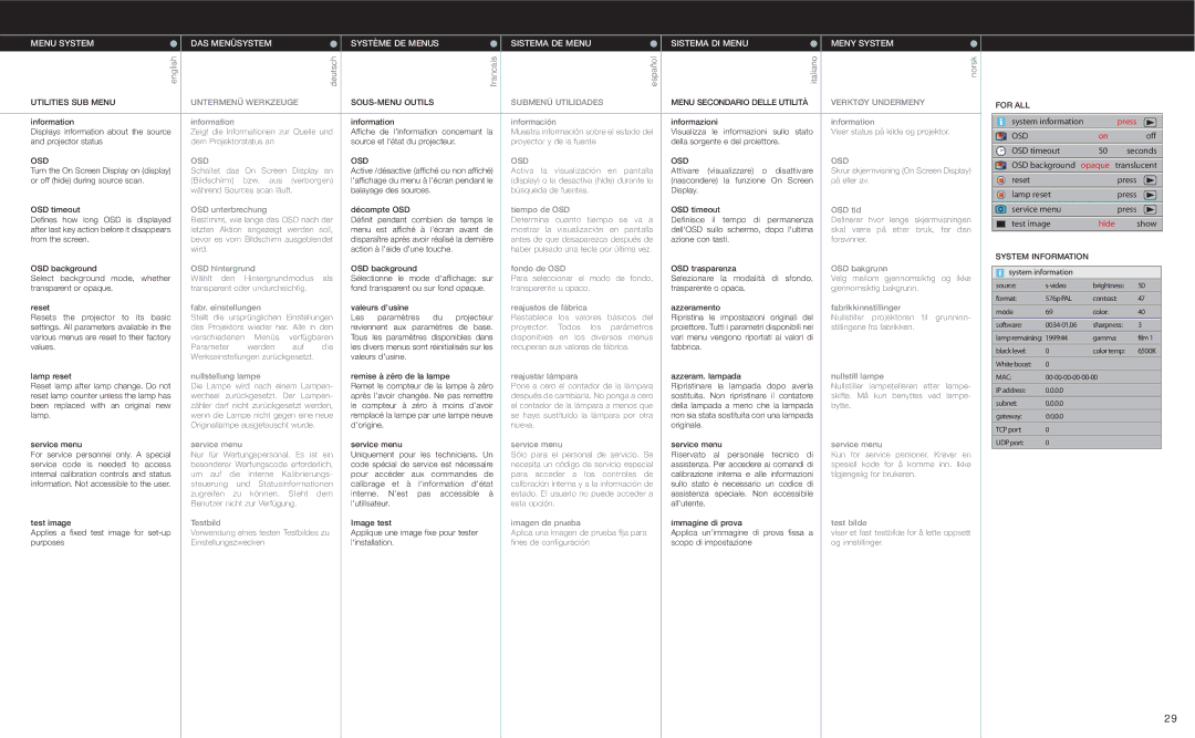 Evo Fitness XGA manual Sistema DE Menu, Untermenü Werkzeuge, Submenú Utilidades, Verktøy Undermeny 