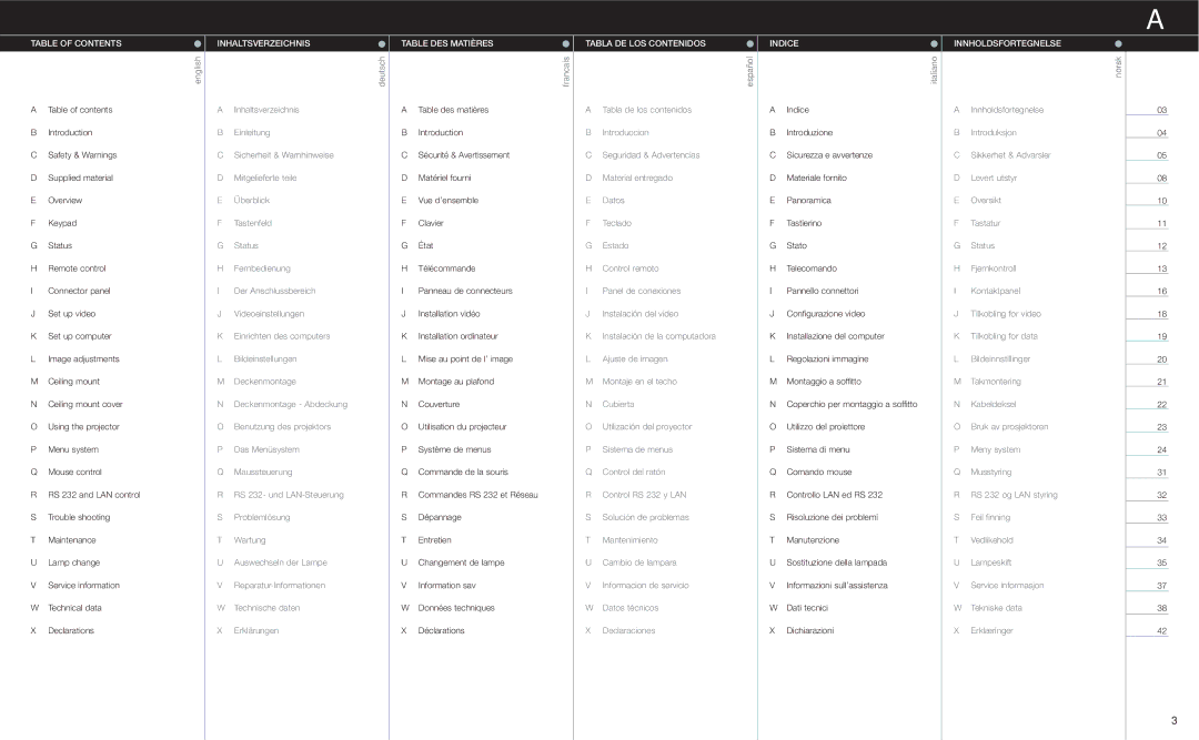 Evo Fitness XGA manual Table of Contents, Inhaltsverzeichnis, Table DES Matières, Pour, Tabla DE LOS Contenidos, Indice 