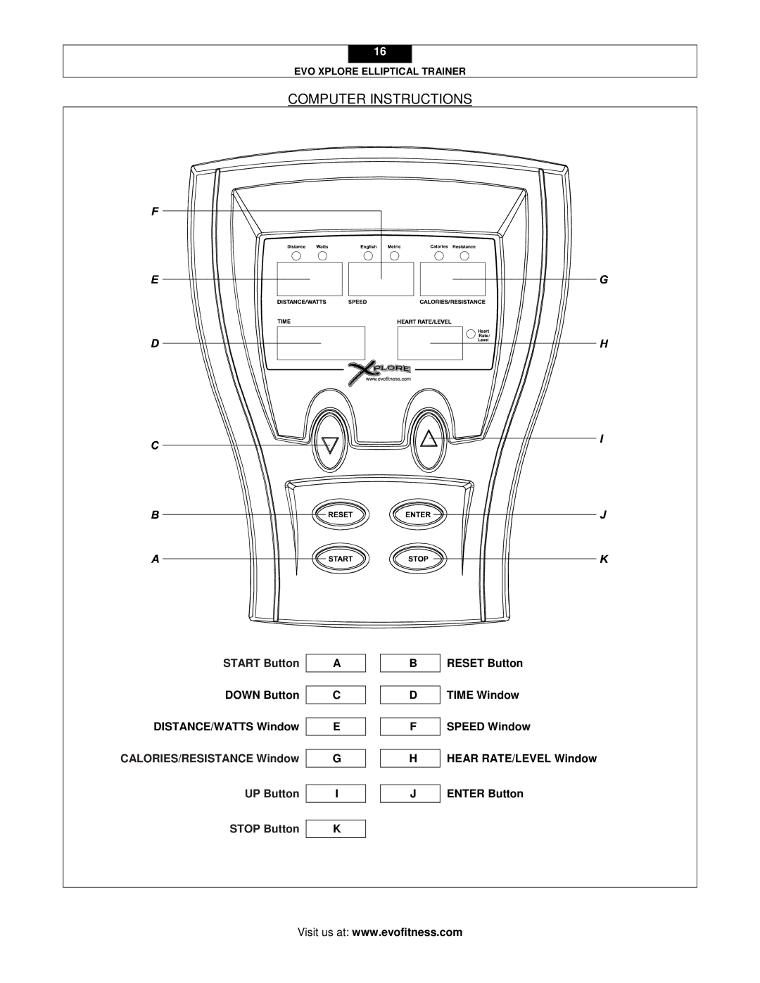 Evo Fitness XPLORE user manual Computer Instructions, Start Button, CALORIES/RESISTANCE Window, UP Button, Stop Button 