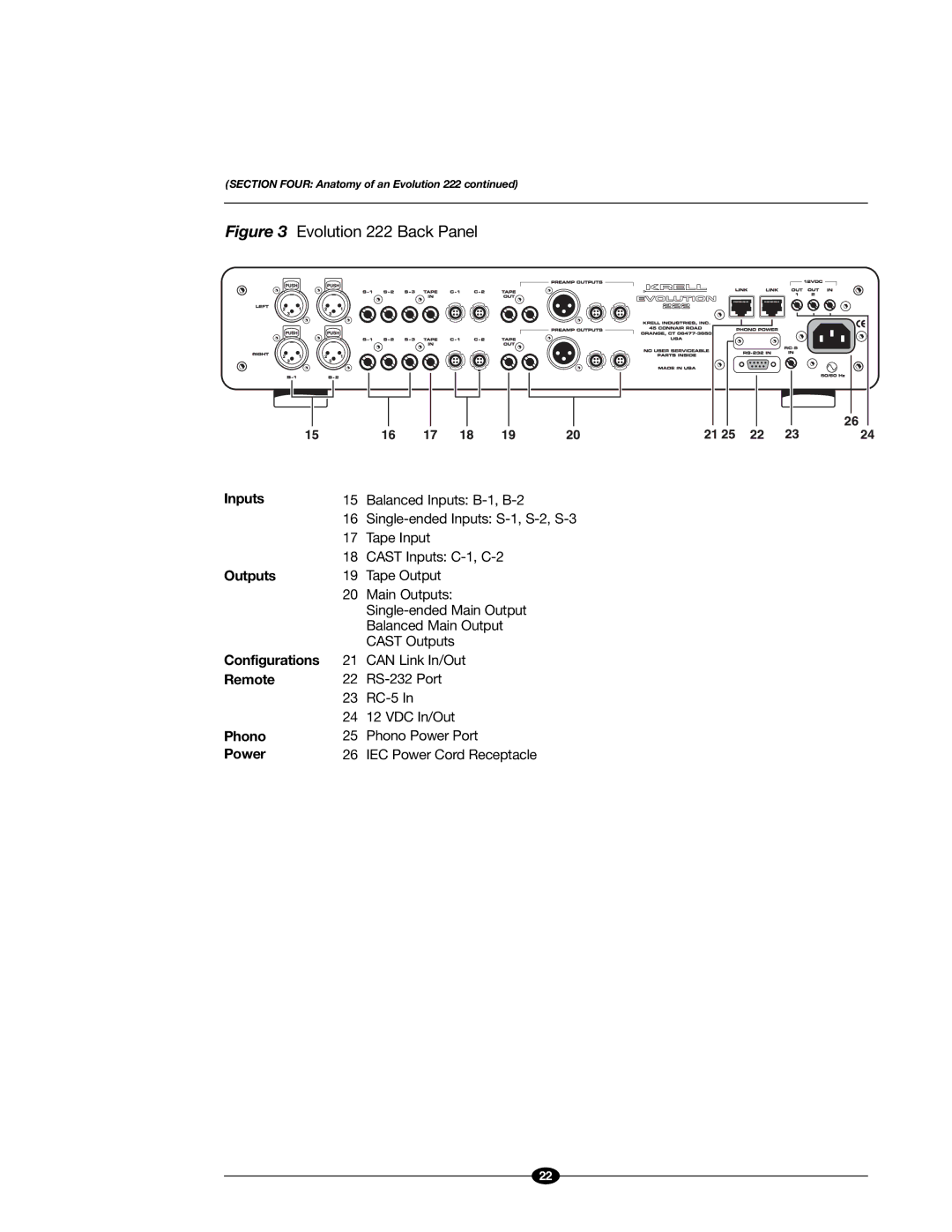 Evolution Technologies manual Evolution 222 Back Panel 