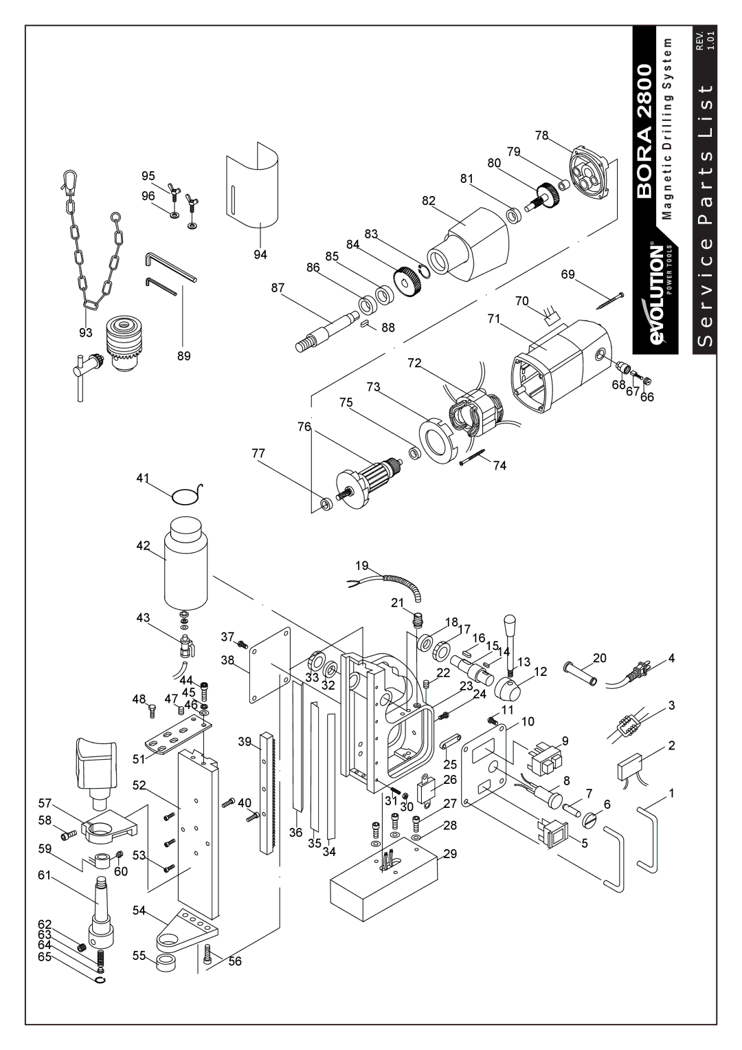 Evolution Technologies 2800 instruction manual N g S y s t, N e t i c D r i l 