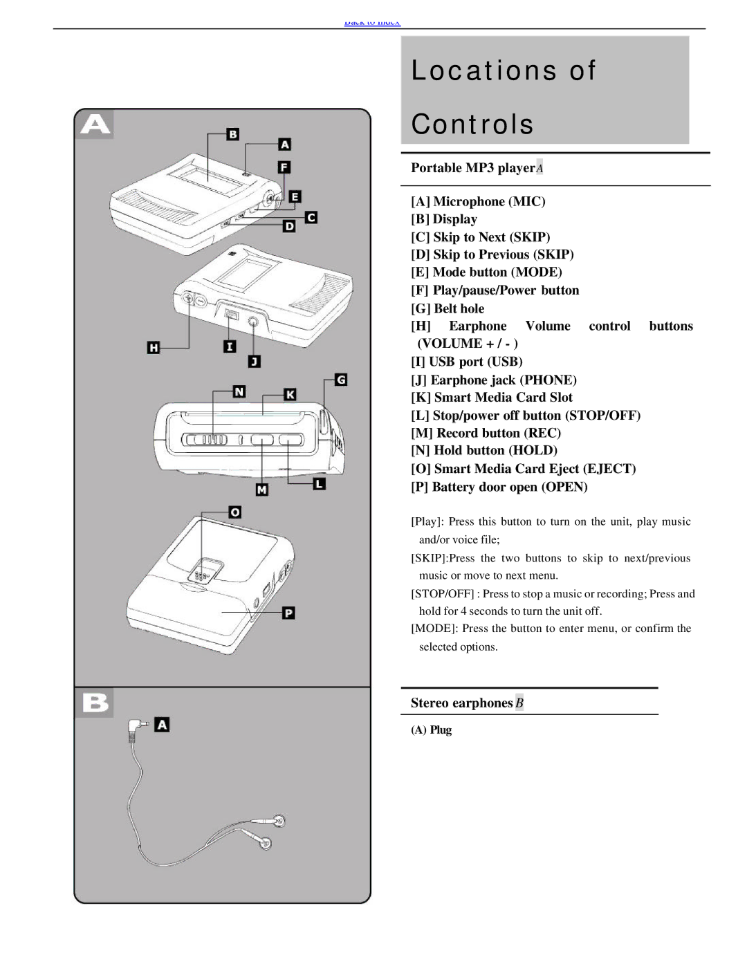 Evolution Technologies EV64AMX operating instructions Locations Controls, Stereo earphones B, Plug 