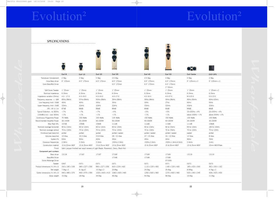 Evolution Technologies EVO20, EVO40, EVO-50, EVO30, EVO8 user manual Specifications, Evolution²Evolution² 