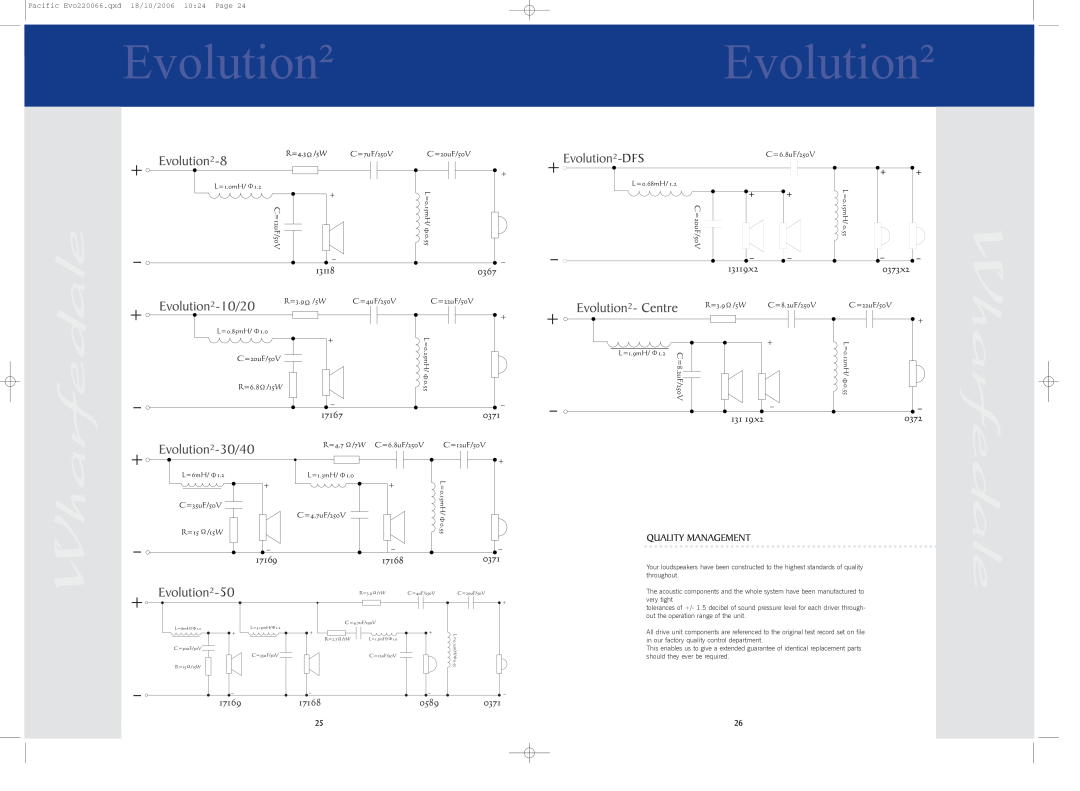 Evolution Technologies EVO8, EVO40, EVO-50, EVO20, EVO30 user manual Evolution²Evolution² 